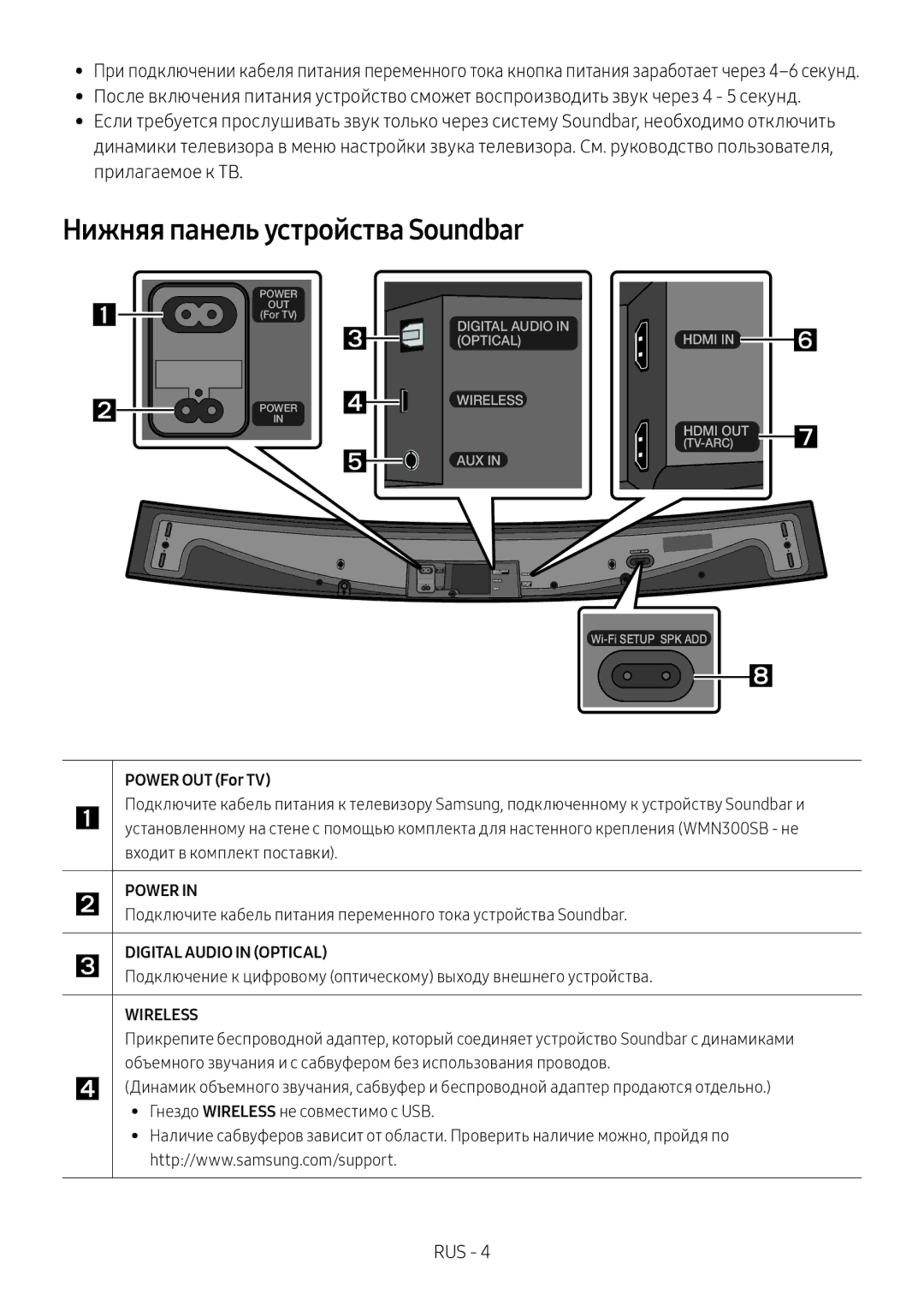 Samsung HW-MS6500/RU, HW-MS6501/RU manual Нижняя панель устройства Soundbar, Power OUT For TV 