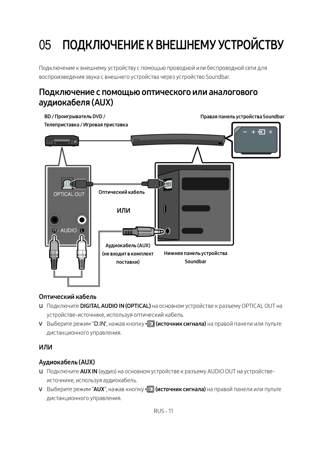 Samsung HW-MS6501/RU, HW-MS6500/RU manual 05 Подключение к внешнему устройству, Оптический кабель, Аудиокабель AUX 