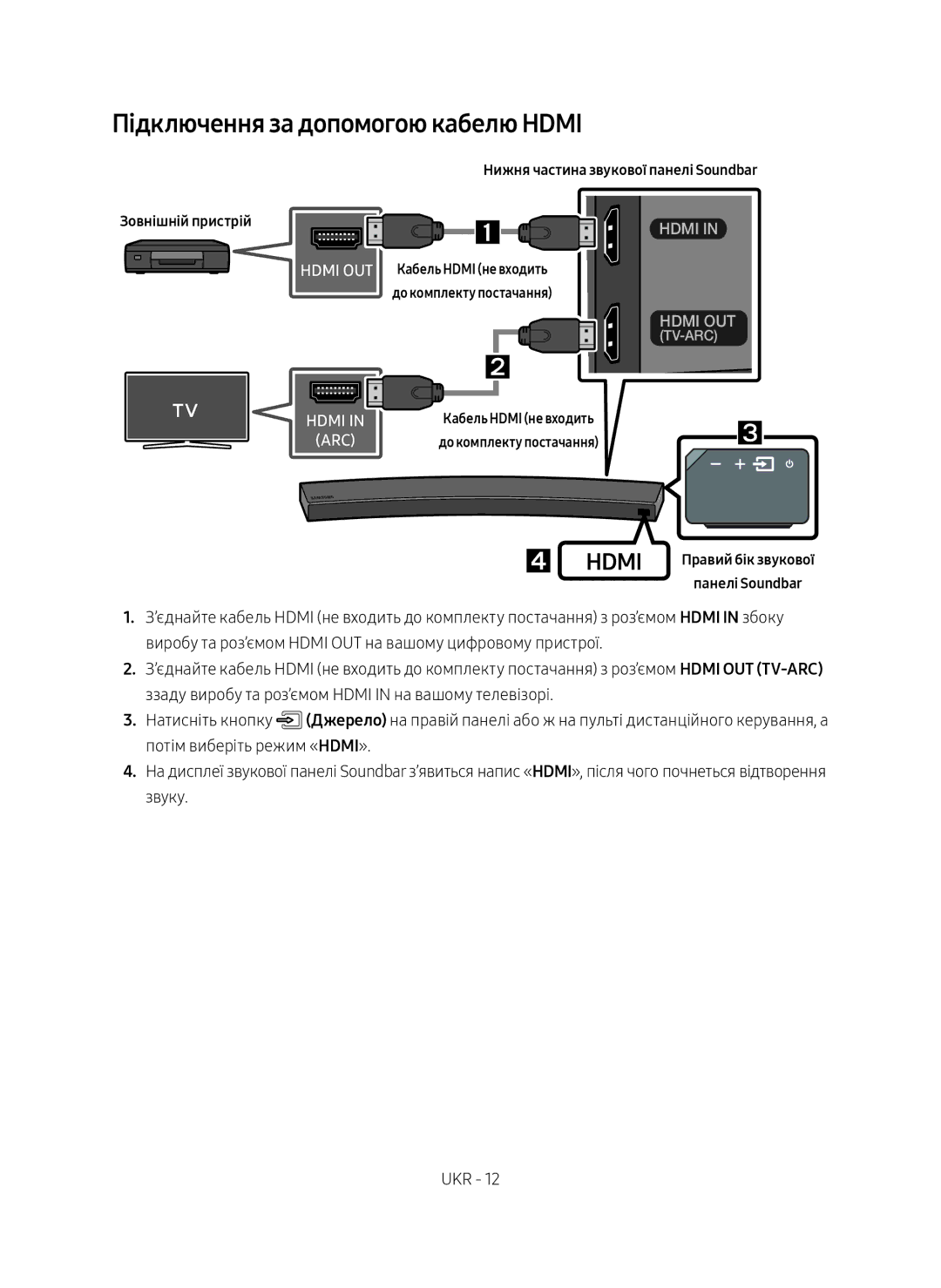 Samsung HW-MS6501/RU, HW-MS6500/RU manual Зовнішній пристрій,  Hdmi Правий бік звукової Панелі Soundbar 