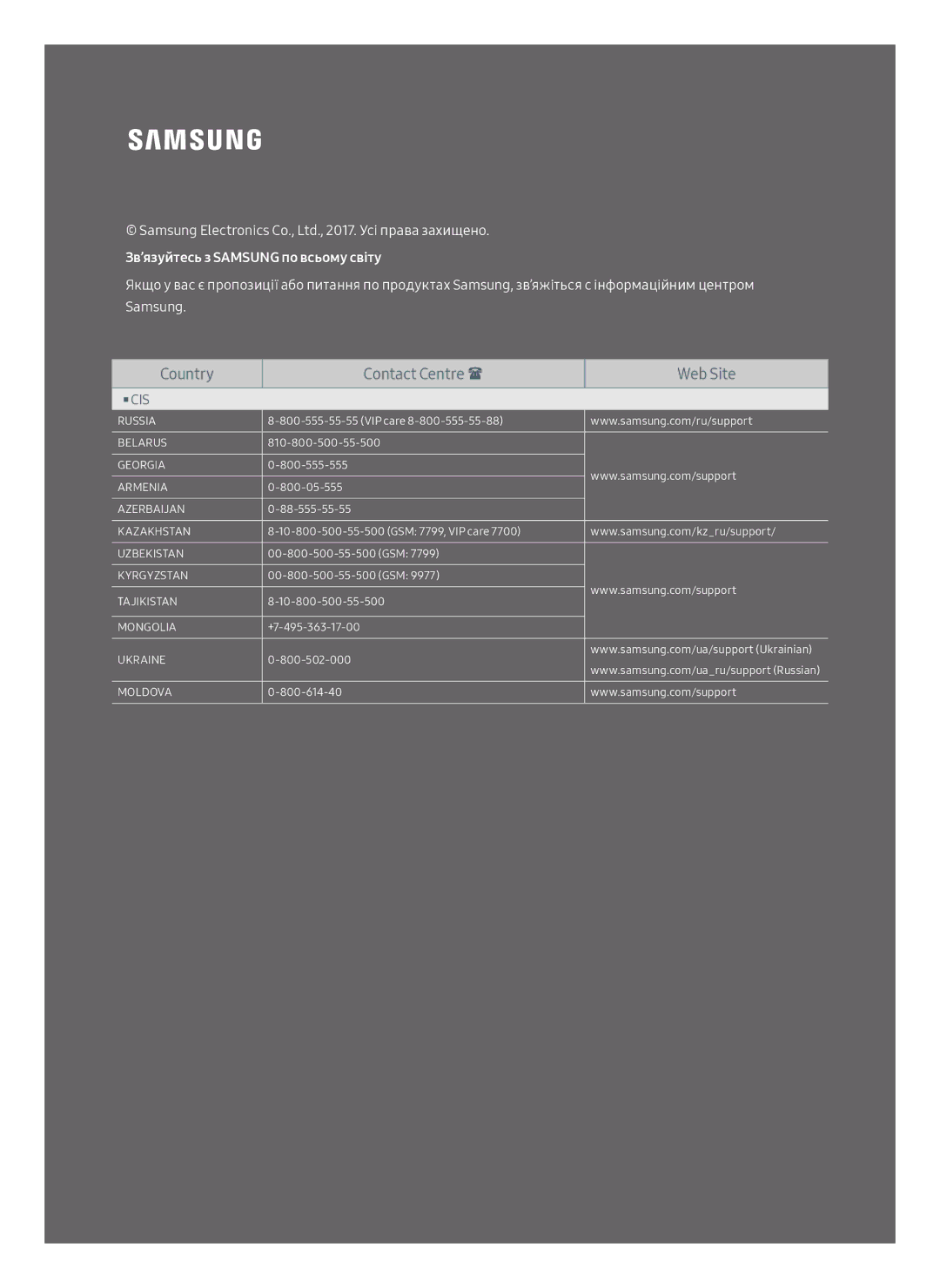 Samsung HW-MS6500/RU, HW-MS6501/RU manual Зв’язуйтесь з Samsung по всьому світу 