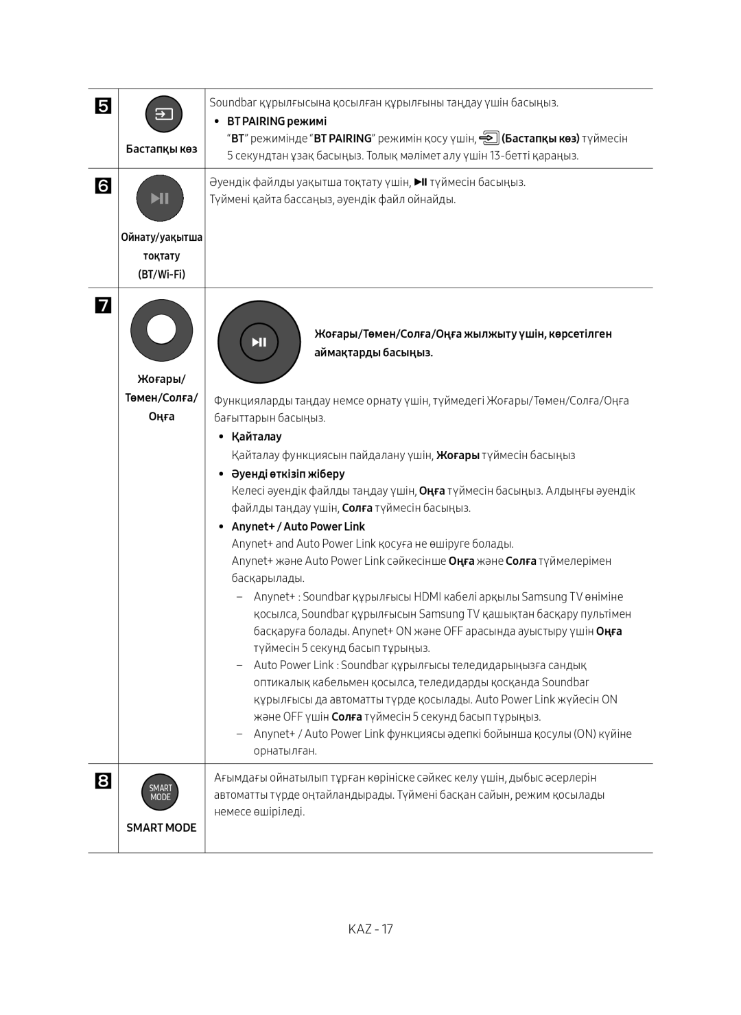 Samsung HW-MS6501/RU BT Pairing режимі Бастапқы көз, Ойнату/уақытша Тоқтату BT/Wi-Fi, Жоғары Аймақтарды басыңыз, Қайталау 