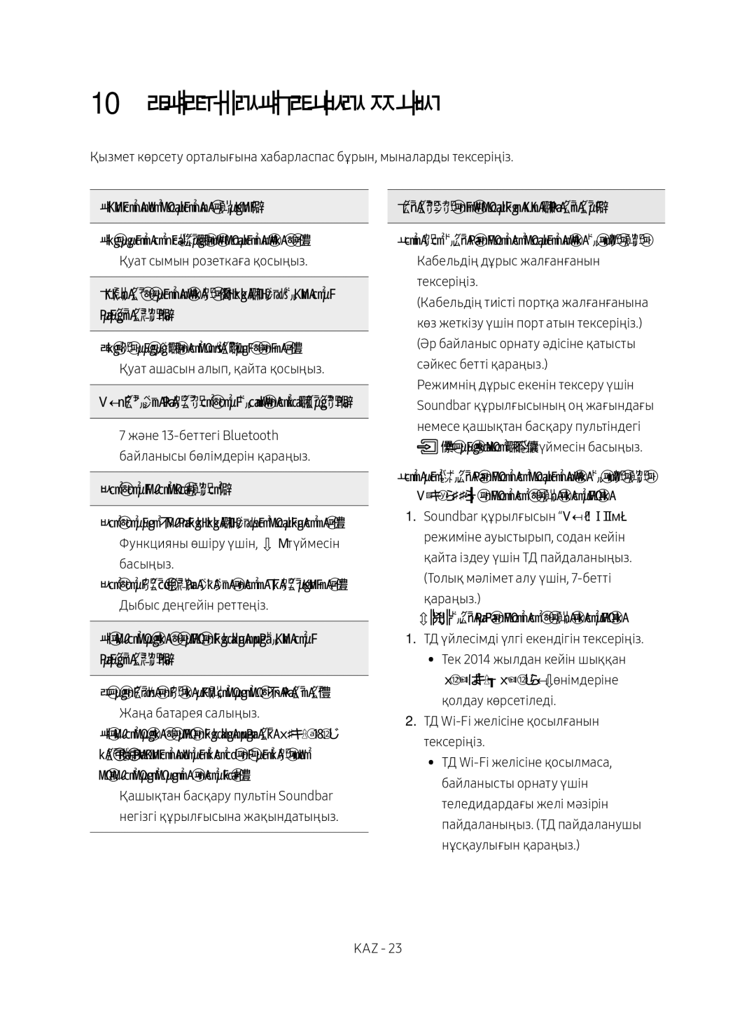 Samsung HW-MS6501/RU, HW-MS6500/RU manual 10 Ақаулықтарды Жою 