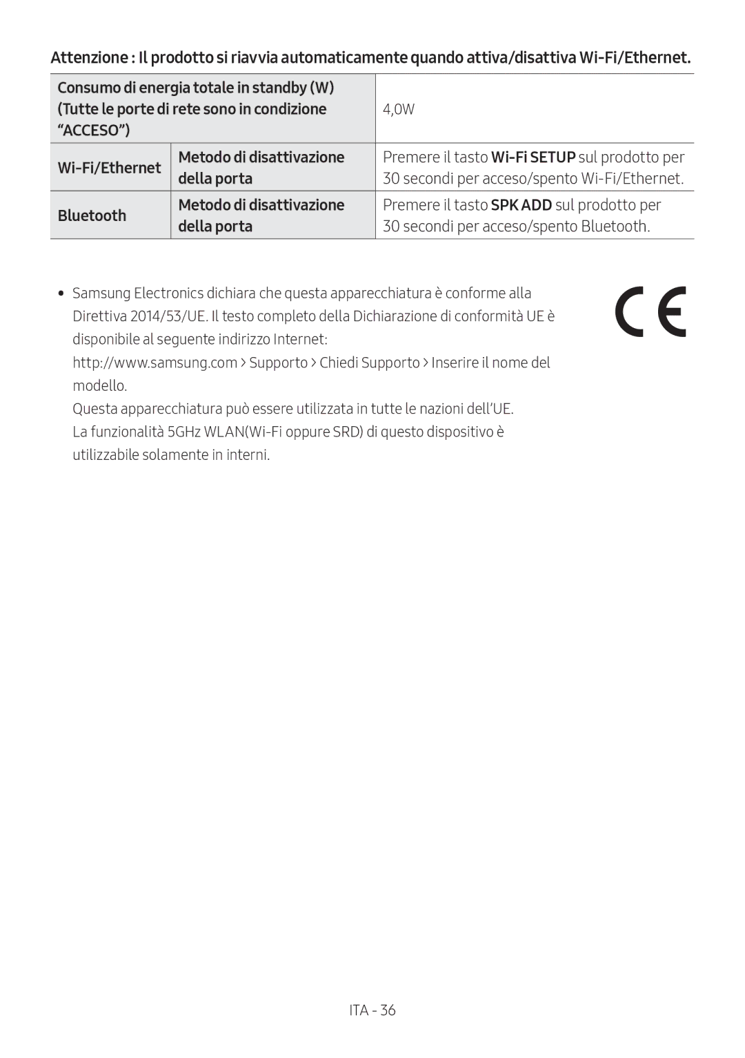 Samsung HW-MS6501/EN Wi-Fi/Ethernet Metodo di disattivazione, Della porta, Premere il tasto Wi-Fi Setup sul prodotto per 