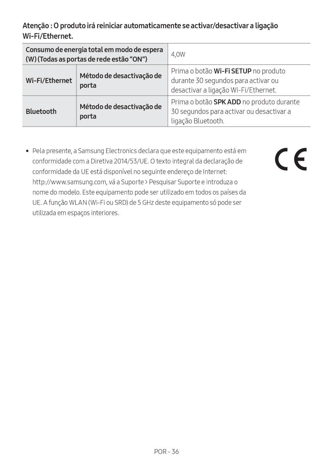 Samsung HW-MS6501/EN Todas as portas de rede estão on, Prima o botão Wi-Fi Setup no produto, Método de desactivação de 