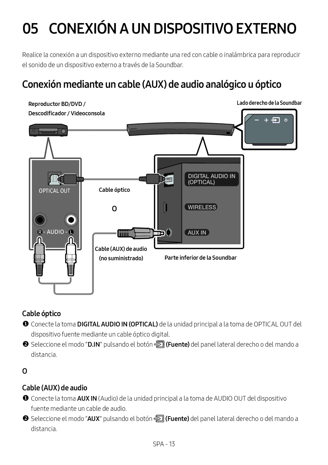 Samsung HW-MS6500/ZG manual Conexión mediante un cable AUX de audio analógico u óptico, Cable óptico, Cable AUX de audio 