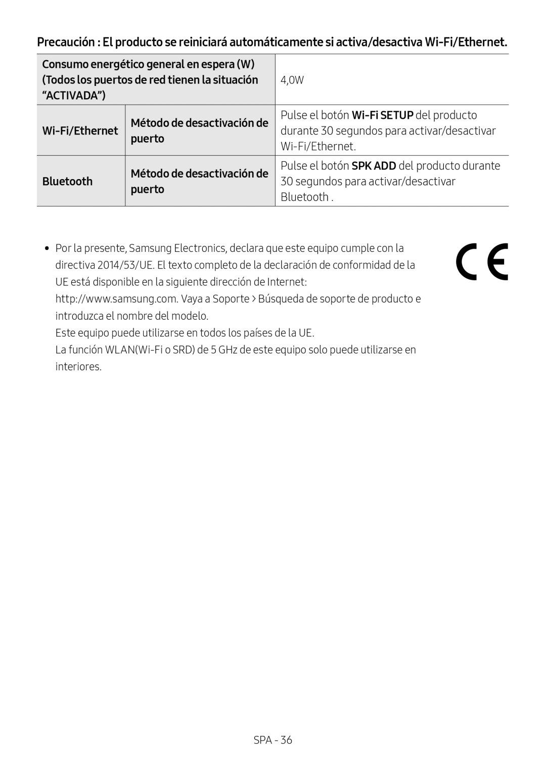 Samsung HW-MS6501/EN, HW-MS6500/ZG, HW-MS6500/EN manual Pulse el botón Wi-Fi Setup del producto, Puerto Wi-Fi/Ethernet 