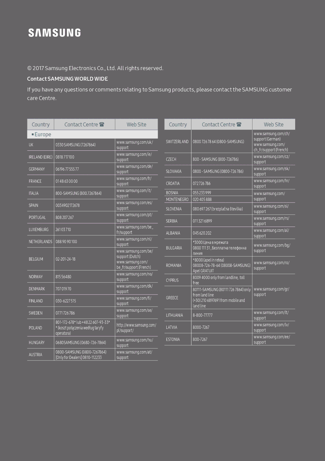 Samsung HW-MS6500/EN, HW-MS6501/EN, HW-MS6500/ZG, HW-MS6501/ZG, HW-MS6501/ZF, HW-MS6500/ZF manual Contact Samsung World Wide 