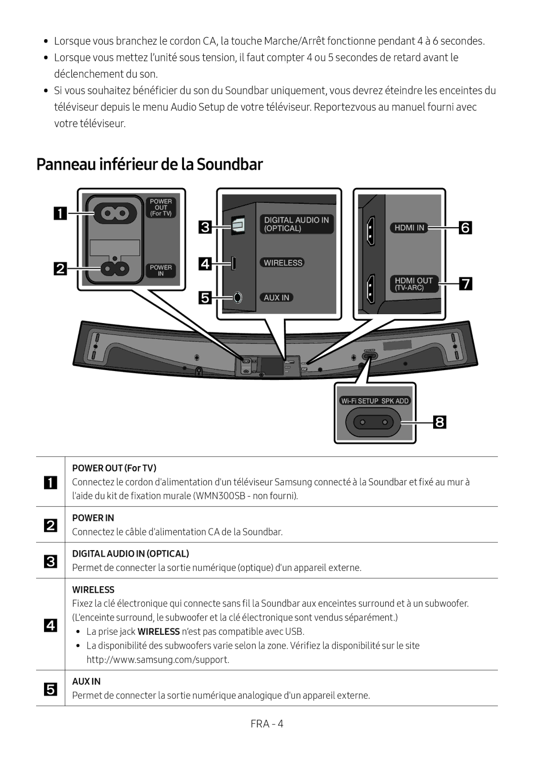 Samsung HW-MS6501/EN, HW-MS6500/ZG Panneau inférieur de la Soundbar,  Connectez le câble dalimentation CA de la Soundbar 