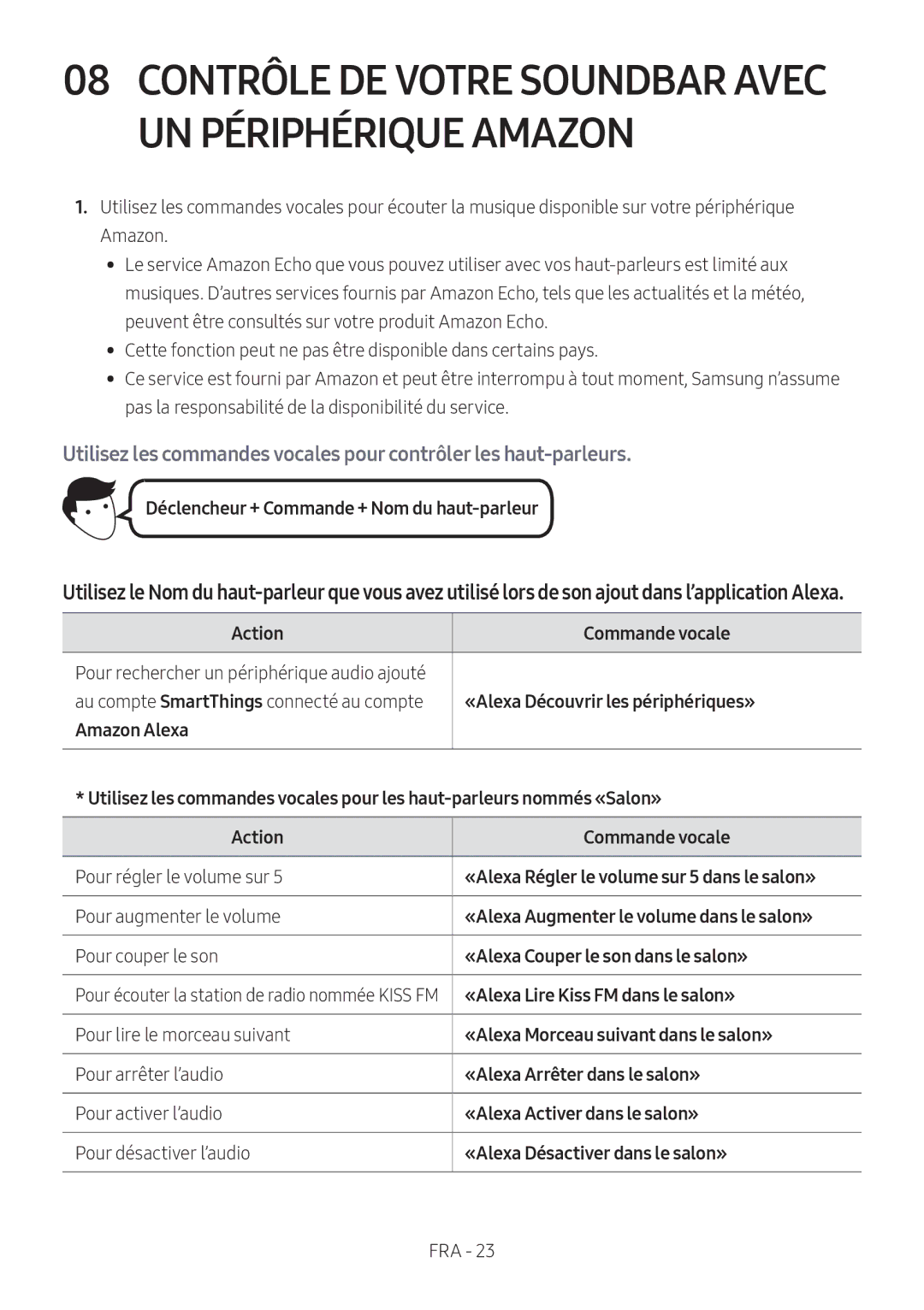 Samsung HW-MS6501/ZG, HW-MS6501/EN manual «Alexa Lire Kiss FM dans le salon», «Alexa Régler le volume sur 5 dans le salon» 