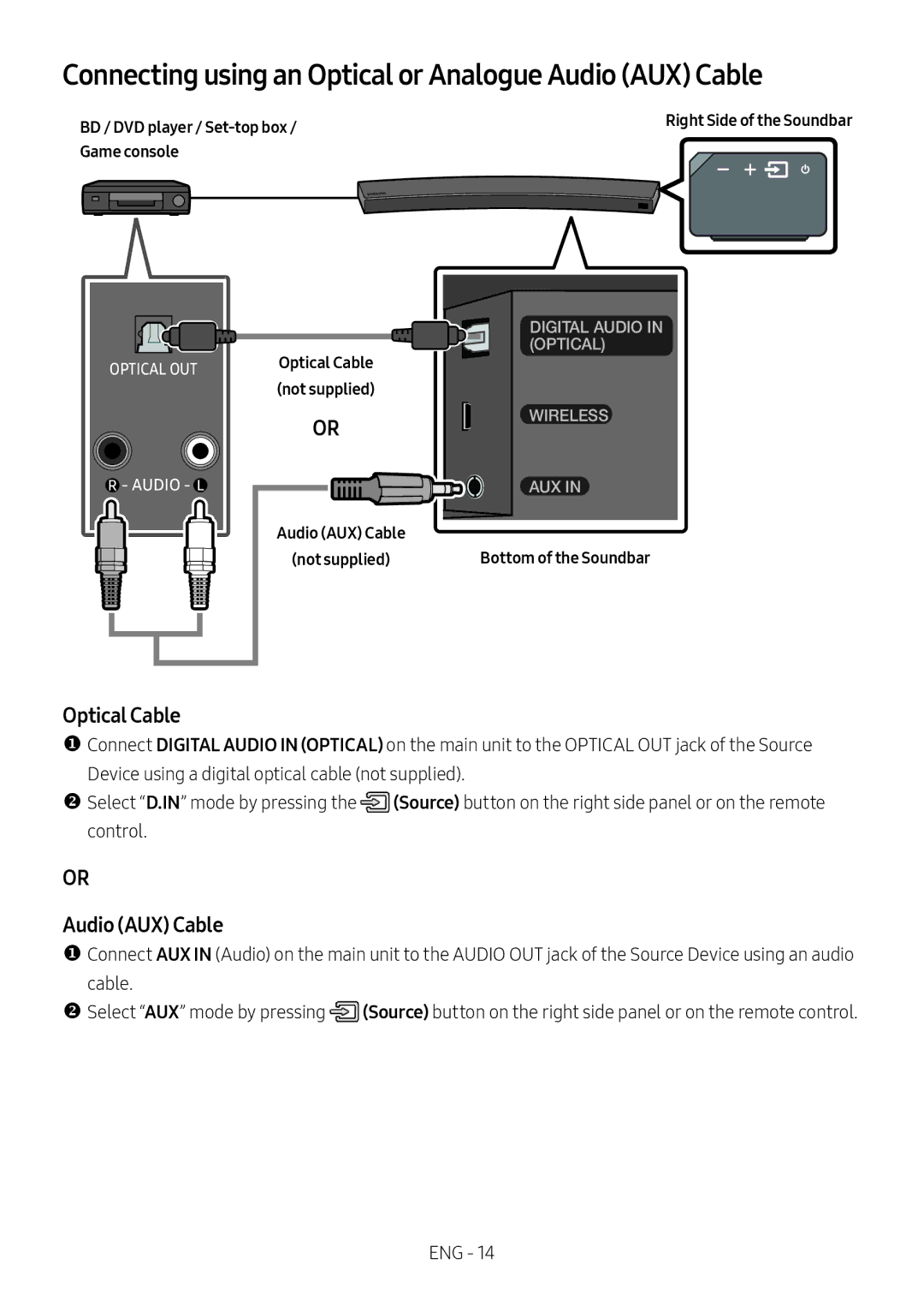 Samsung HW-MS6500/EN, HW-MS6501/EN, HW-MS6500/ZG Connecting using an Optical or Analogue Audio AUX Cable, Optical Cable 