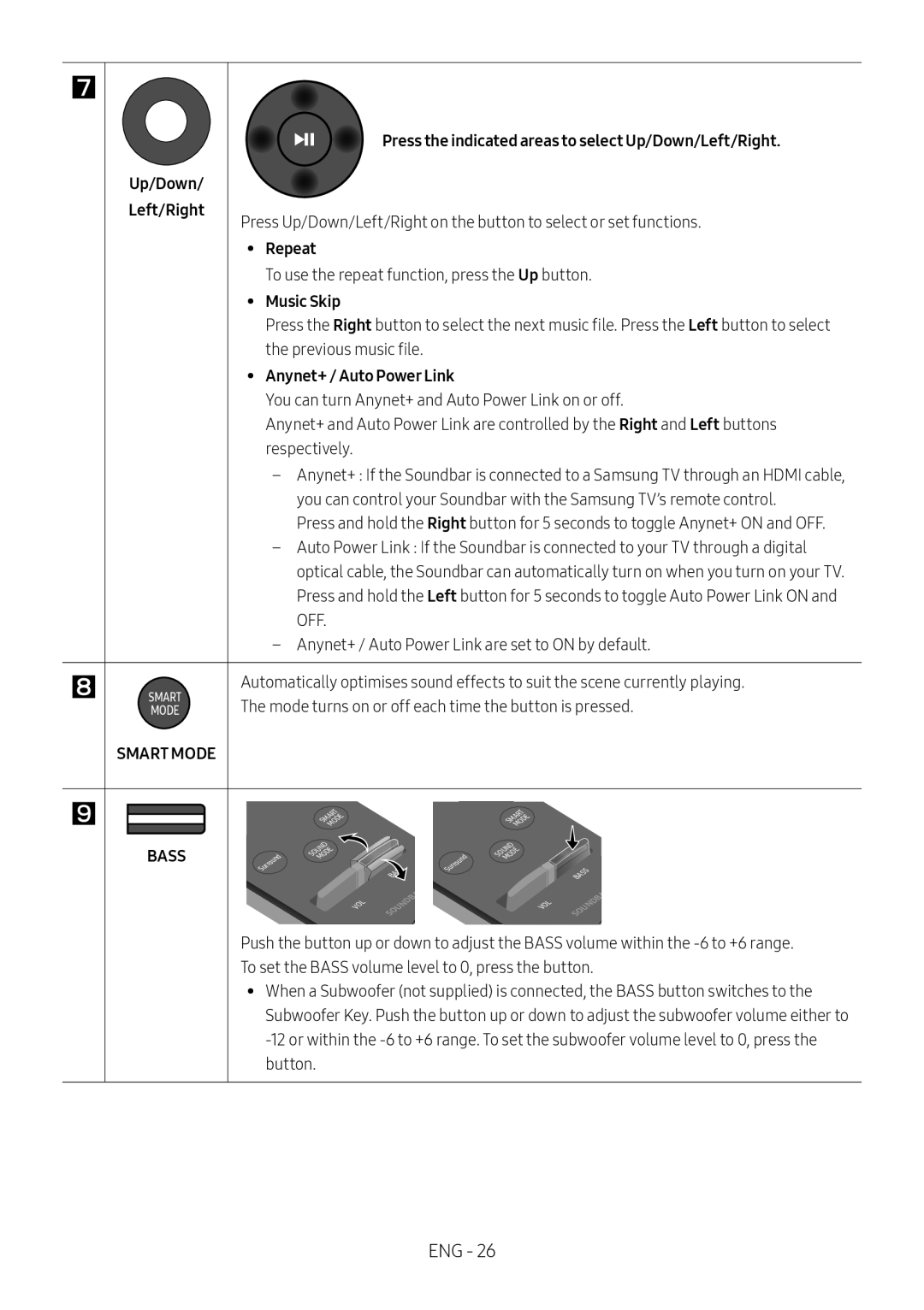 Samsung HW-MS6510/XE, HW-MS6501/EN, HW-MS6500/ZG, HW-MS6500/EN, HW-MS6501/ZG, HW-MS6501/ZF, HW-MS6500/ZF manual Smart Mode Bass 