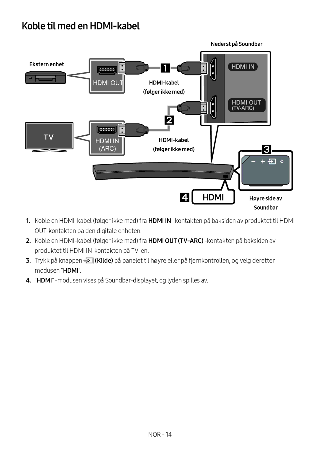 Samsung HW-MS6510/XE, HW-MS6501/EN, HW-MS6500/ZG, HW-MS6500/EN, HW-MS6501/ZG, HW-MS6501/ZF, HW-MS6500/ZF manual Ekstern enhet 