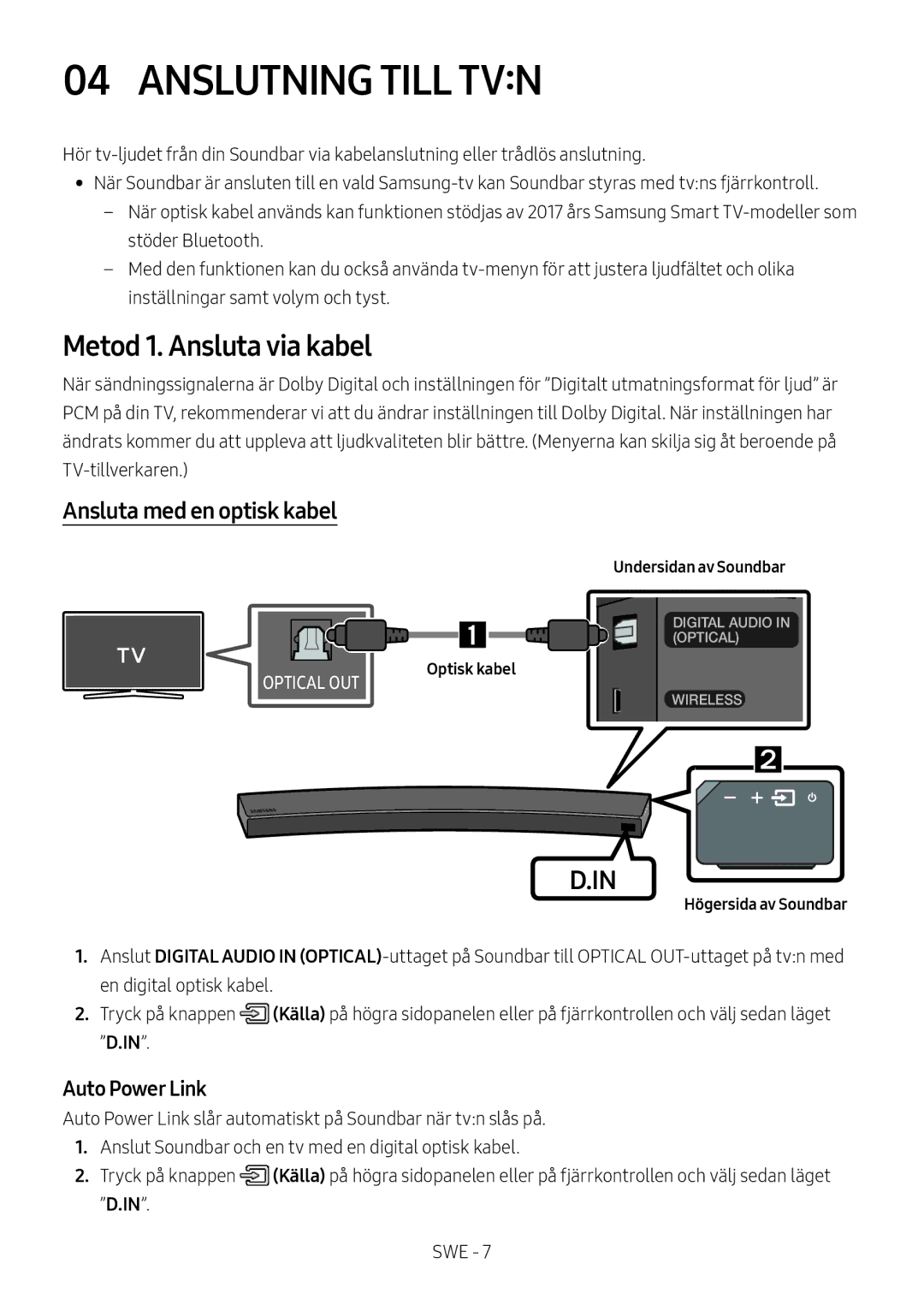 Samsung HW-MS6501/ZG Anslutning Till TVN, Metod 1. Ansluta via kabel, Ansluta med en optisk kabel, Högersida av Soundbar 