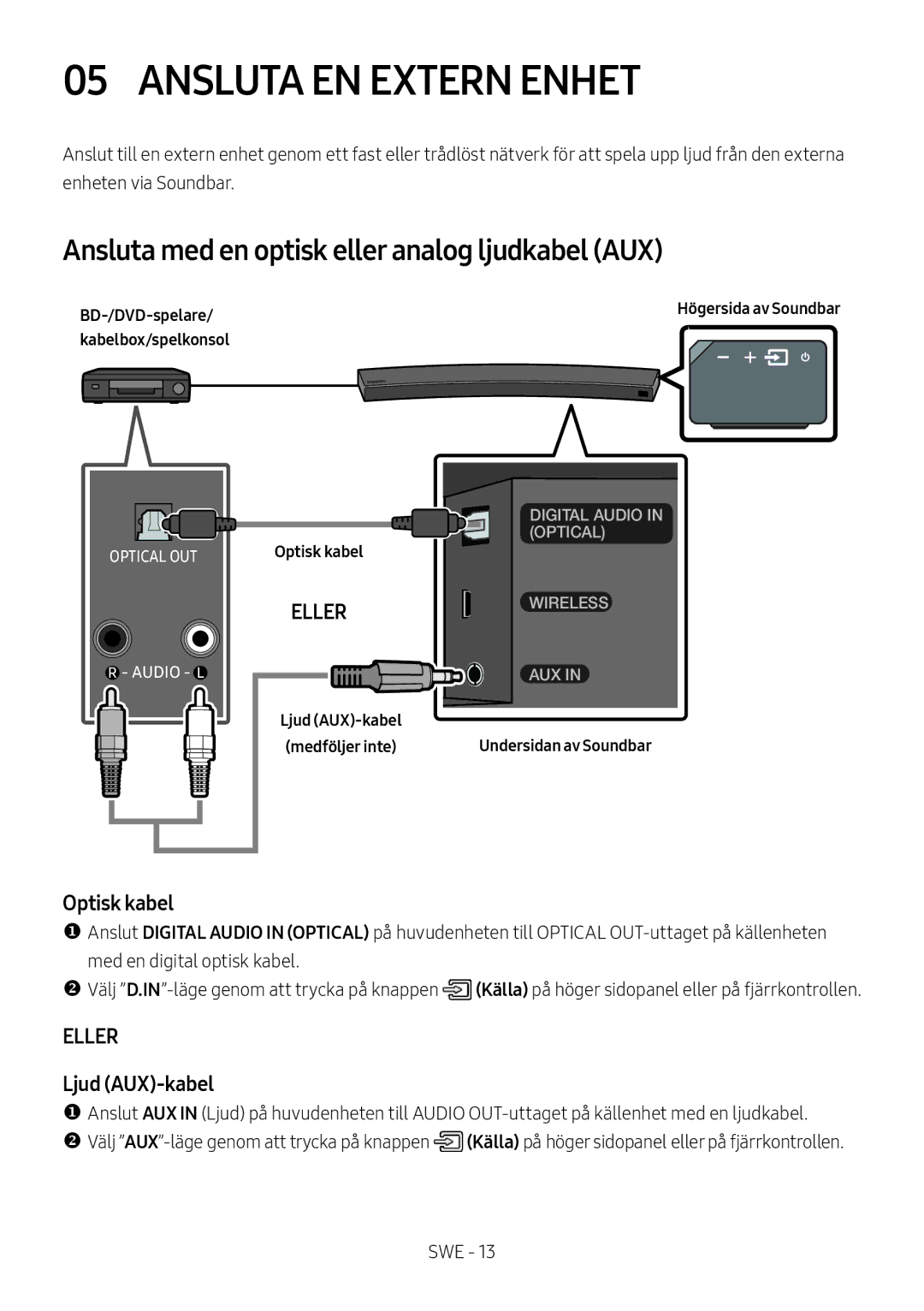 Samsung HW-MS6500/ZG manual Ansluta EN Extern Enhet, Ansluta med en optisk eller analog ljudkabel AUX, Ljud AUX-kabel 