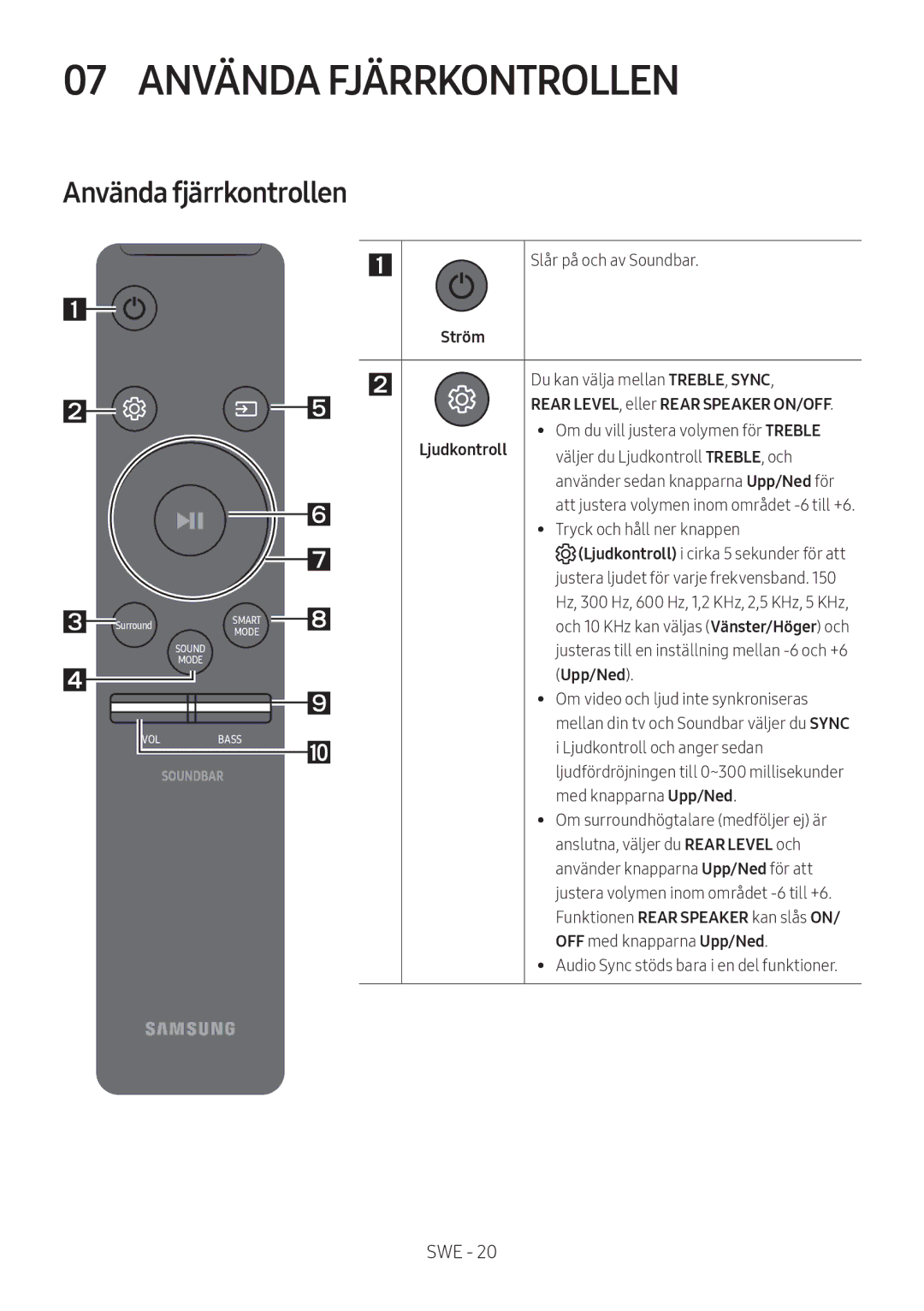 Samsung HW-MS6501/EN, HW-MS6500/ZG, HW-MS6500/EN, HW-MS6501/ZG, HW-MS6501/ZF, HW-MS6500/ZF 07 Använda Fjärrkontrollen, Upp/Ned 