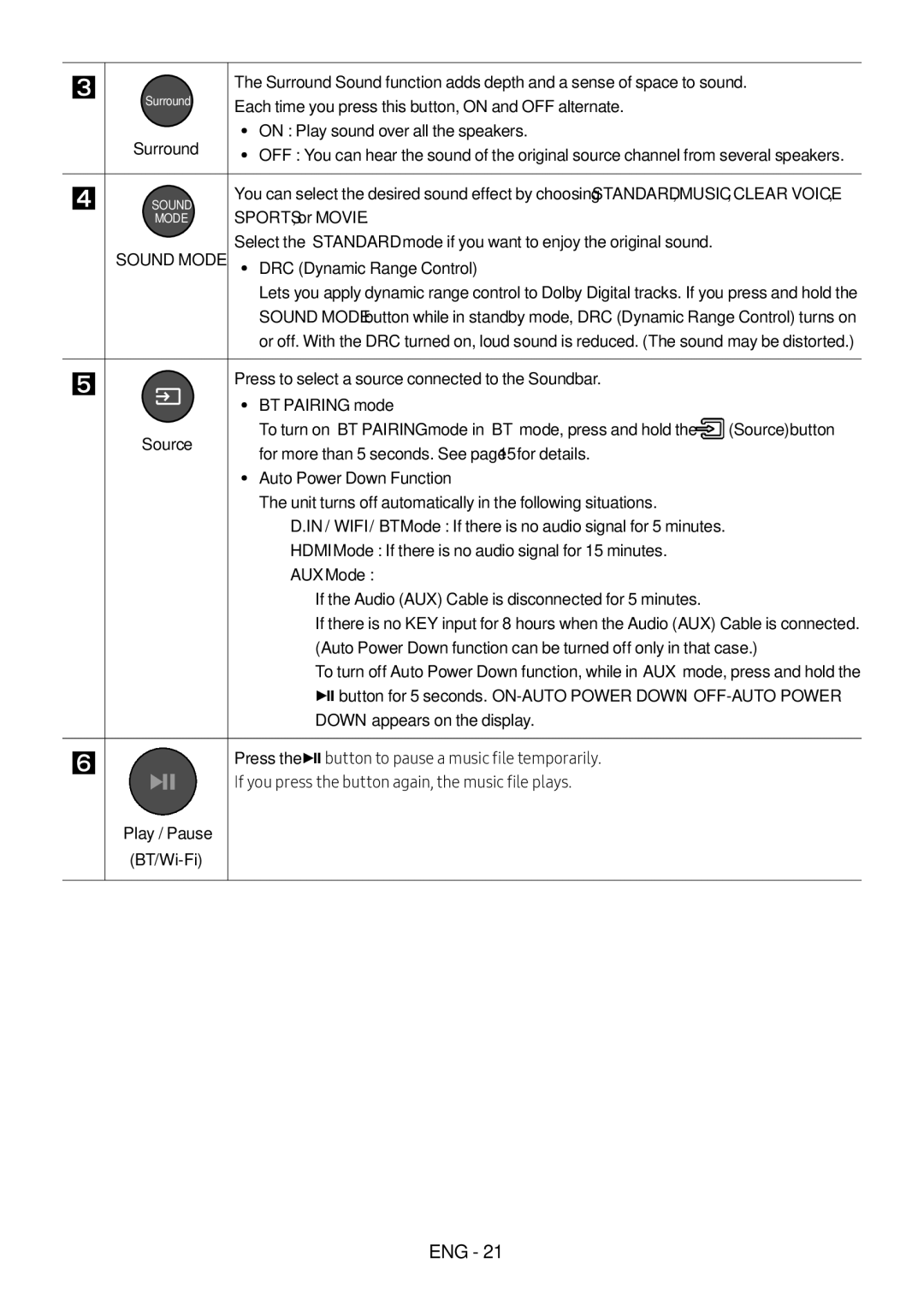 Samsung HW-MS6500/ZG manual SPORTS, or Movie, DRC Dynamic Range Control, BT Pairing mode Source, Auto Power Down Function 