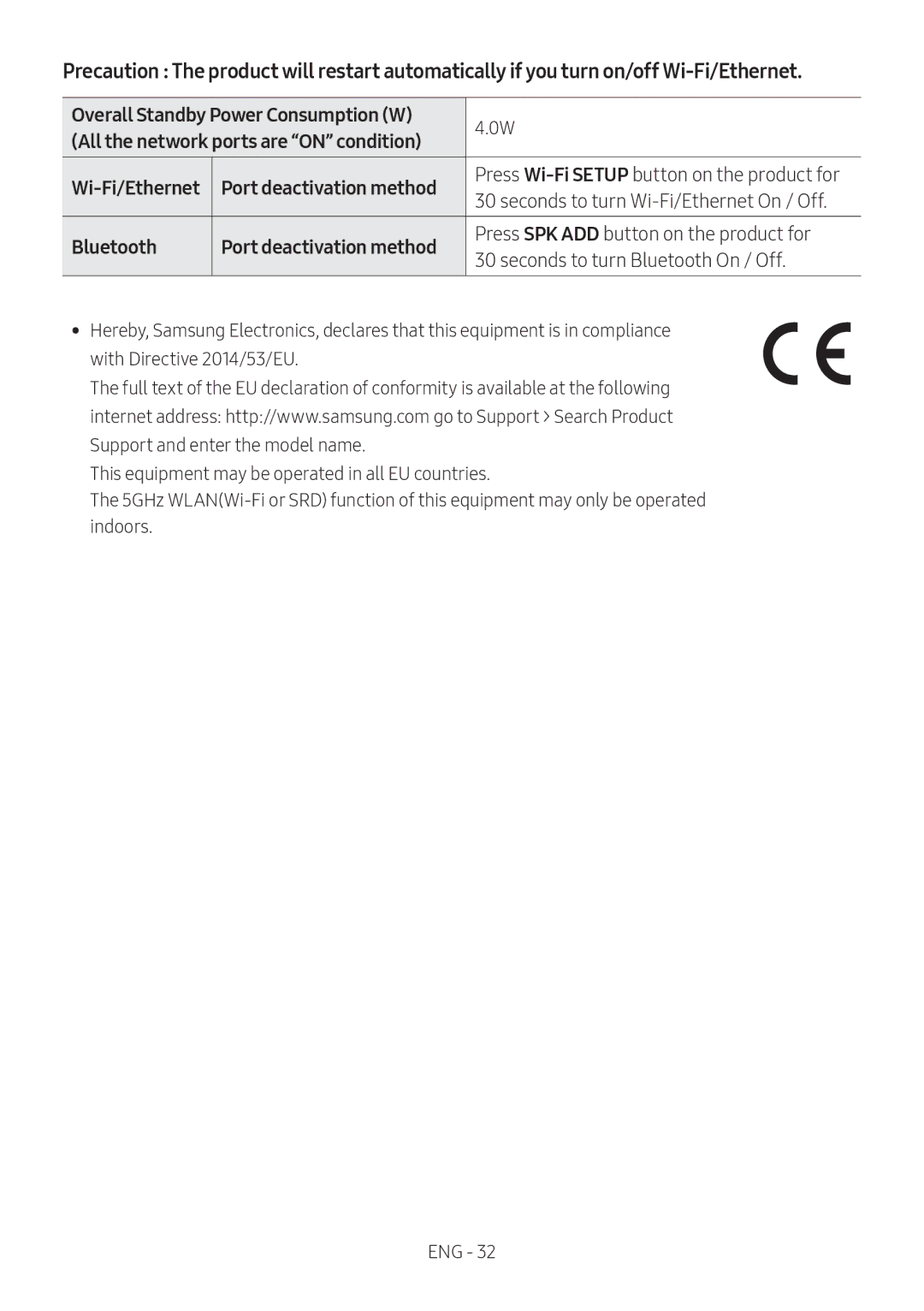 Samsung HW-MS6501/ZF, HW-MS6501/EN, HW-MS6500/ZG, HW-MS6500/EN, HW-MS6501/ZG manual Press Wi-Fi Setup button on the product for 