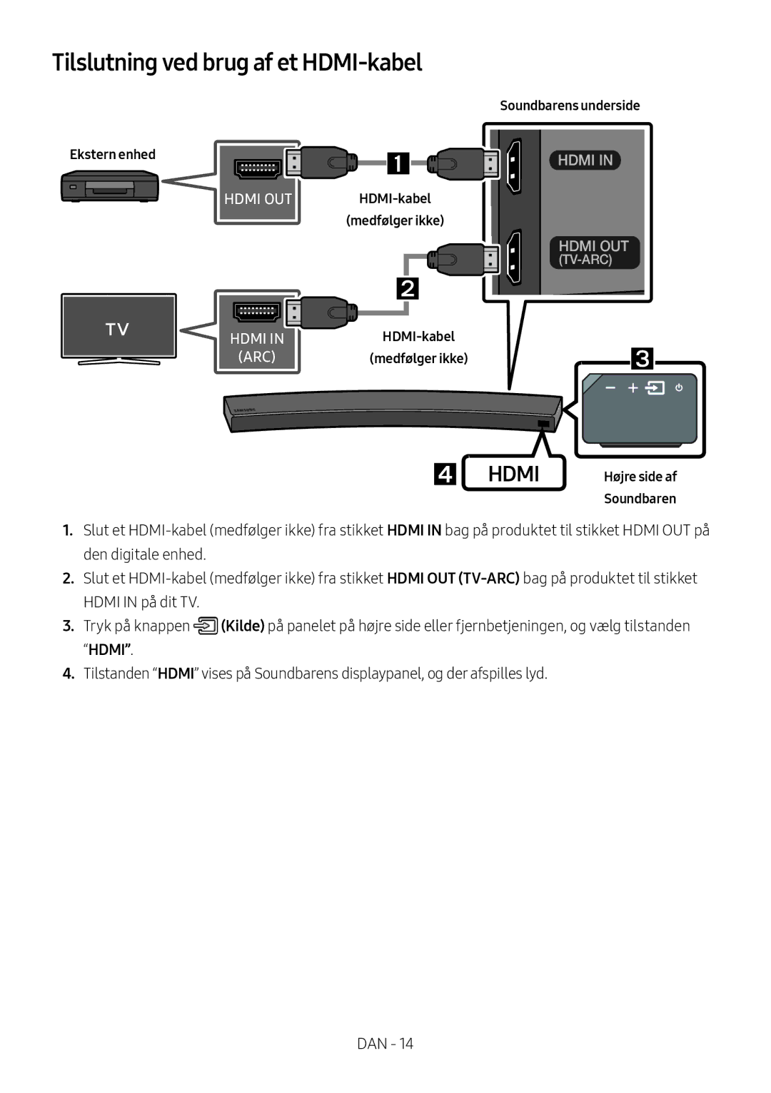 Samsung HW-MS6510/XE, HW-MS6501/EN, HW-MS6500/ZG, HW-MS6500/EN, HW-MS6501/ZG, HW-MS6501/ZF, HW-MS6500/ZF manual Ekstern enhed 