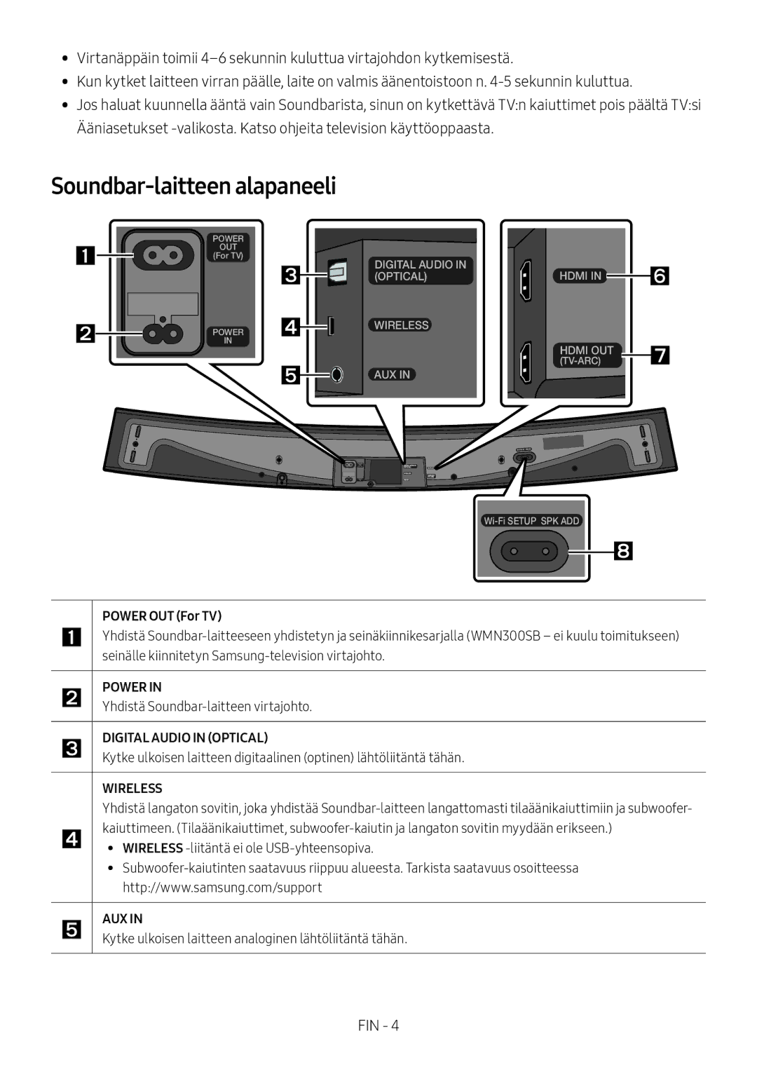 Samsung HW-MS6501/EN, HW-MS6500/ZG, HW-MS6500/EN manual Soundbar-laitteen alapaneeli,  Yhdistä Soundbar-laitteen virtajohto 