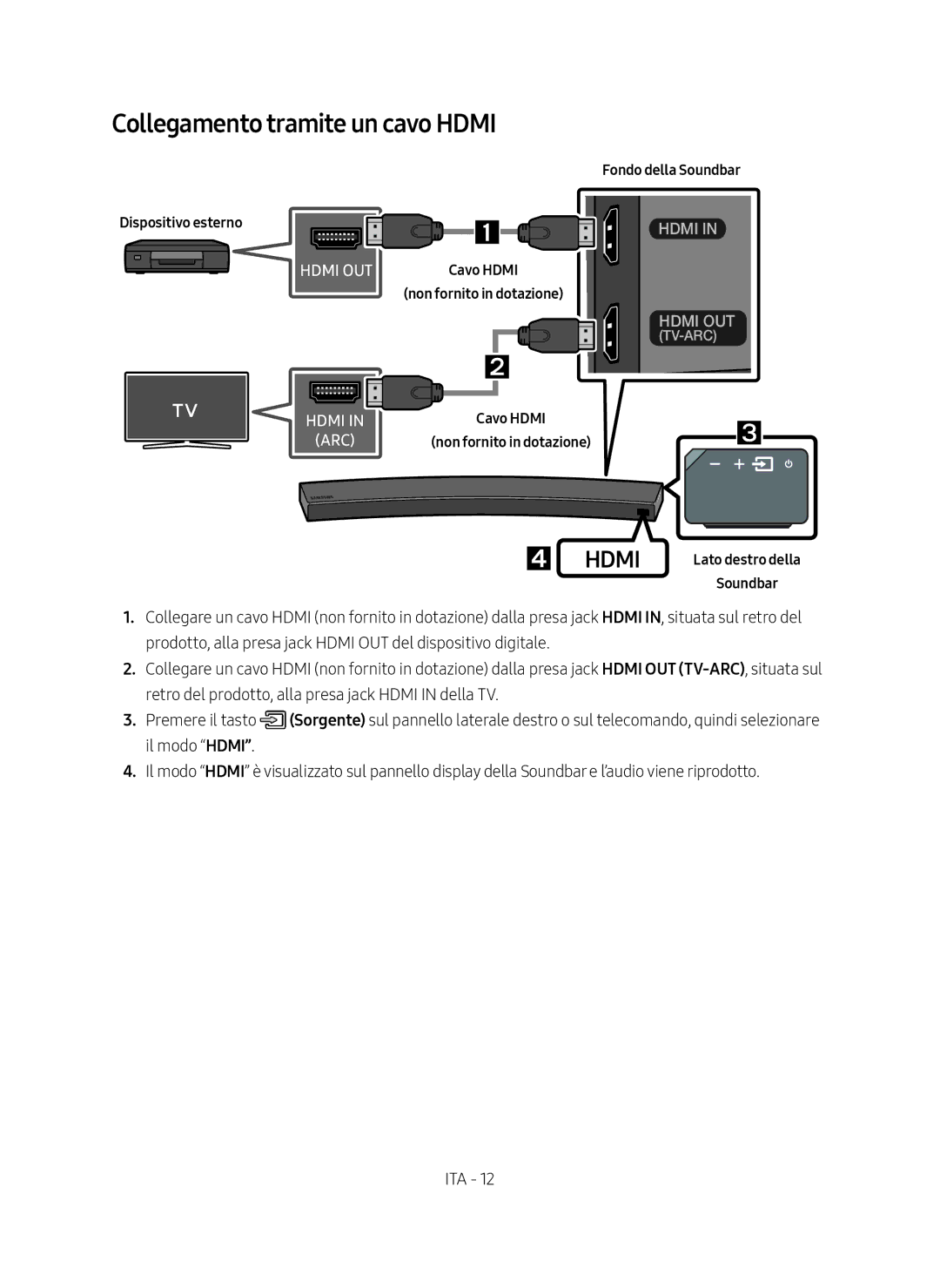 Samsung HW-MS6500/EN, HW-MS6501/EN, HW-MS6500/ZG, HW-MS6501/ZG manual Dispositivo esterno,  Hdmi Lato destro della Soundbar 