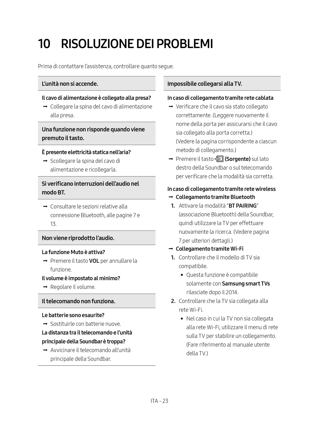 Samsung HW-MS6500/ZG, HW-MS6501/EN, HW-MS6500/EN, HW-MS6501/ZG manual Risoluzione dei problemi 