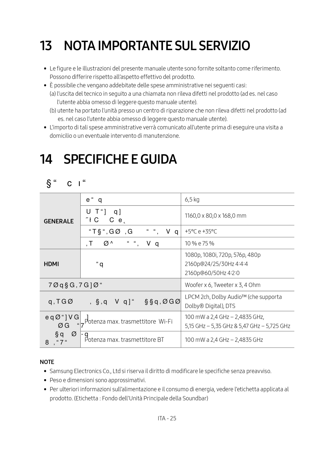 Samsung HW-MS6501/ZG, HW-MS6501/EN, HW-MS6500/ZG, HW-MS6500/EN manual Nota importante sul servizio, Specifiche e guida 