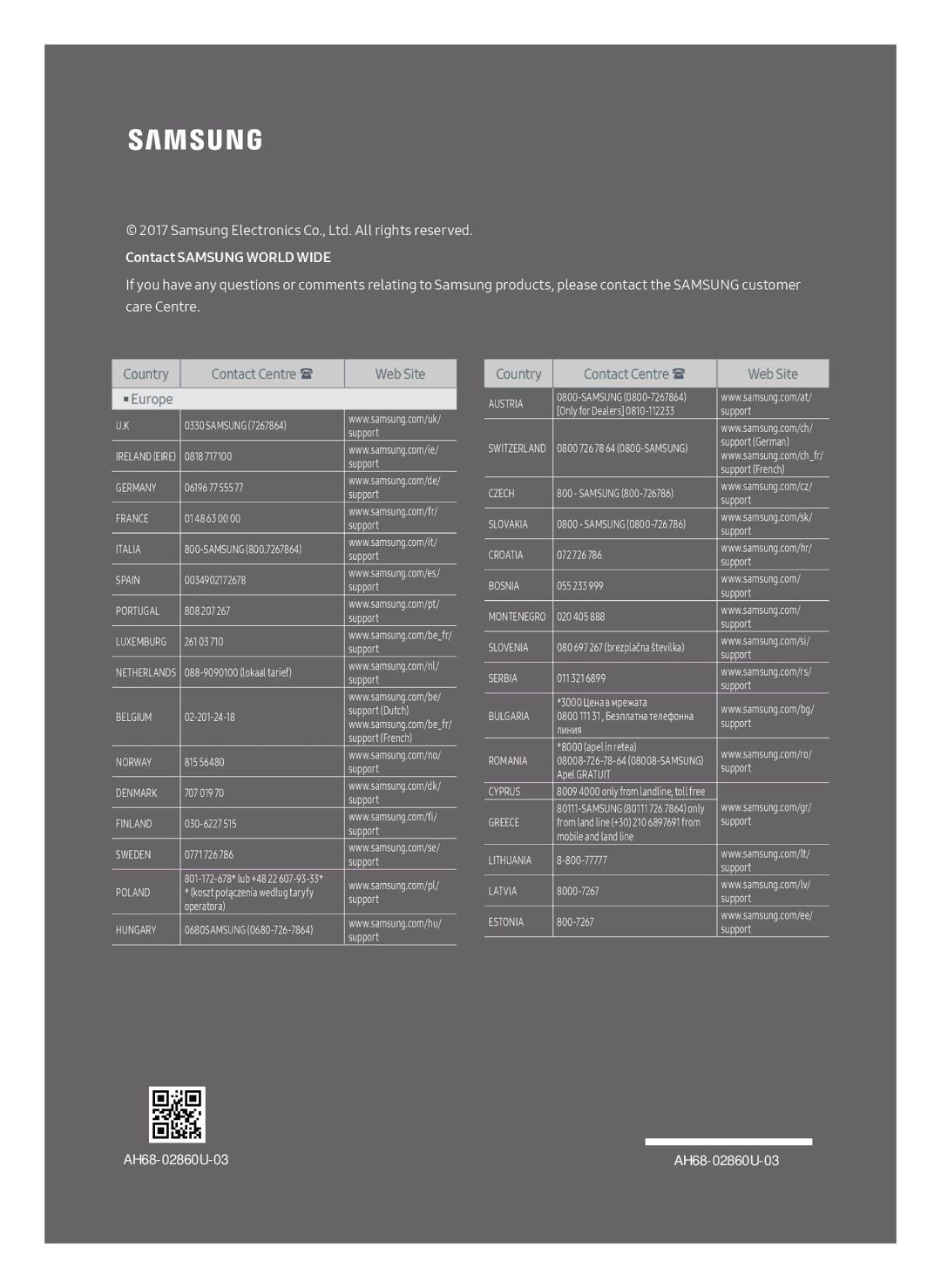 Samsung HW-MS6500/EN, HW-MS6501/EN, HW-MS6500/ZG, HW-MS6501/ZG manual Contact Samsung World Wide 