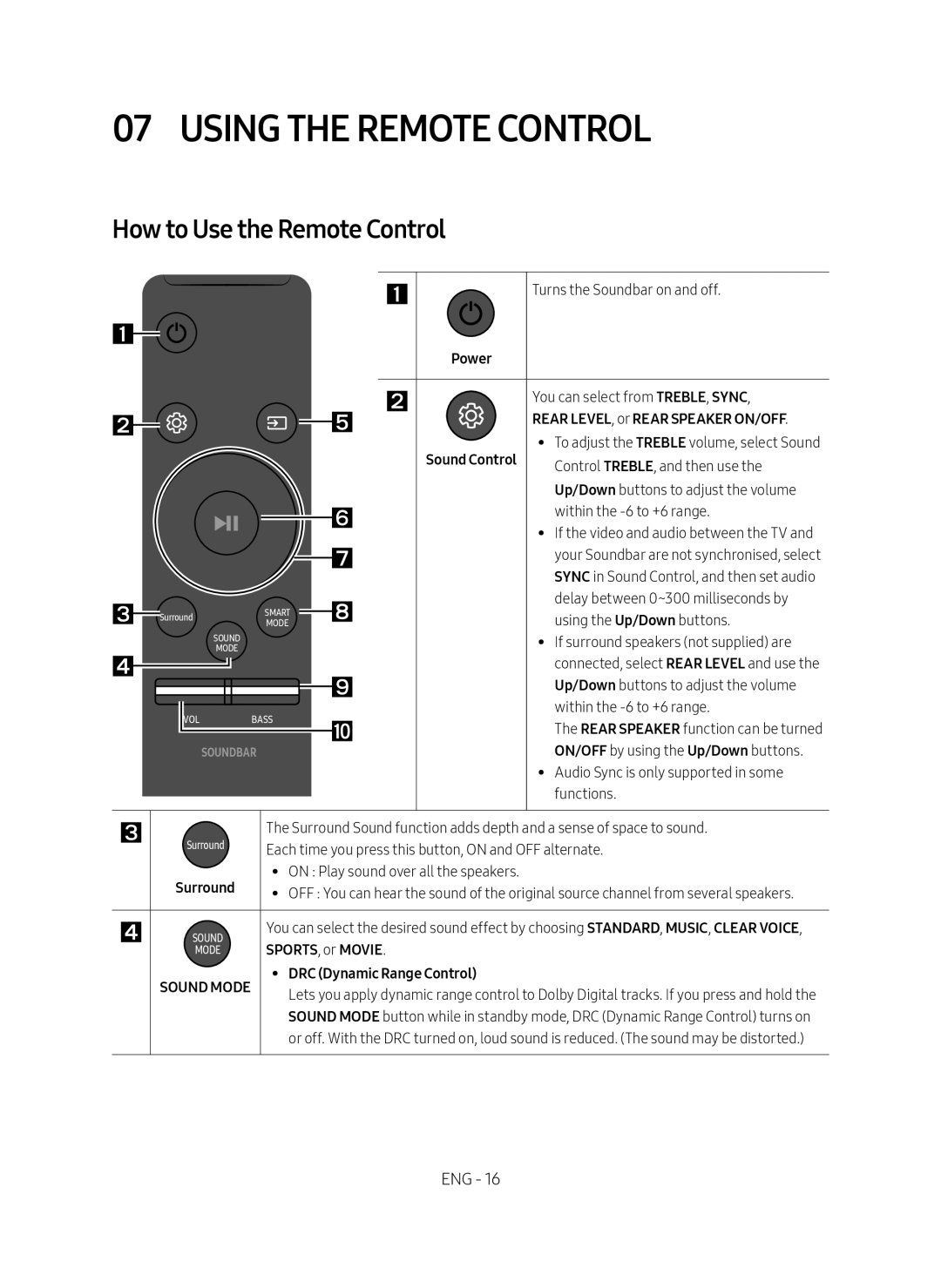 Samsung HW-MS6501/EN, HW-MS6500/ZG, HW-MS6500/EN, HW-MS6501/ZG manual Using the Remote Control, How to Use the Remote Control 