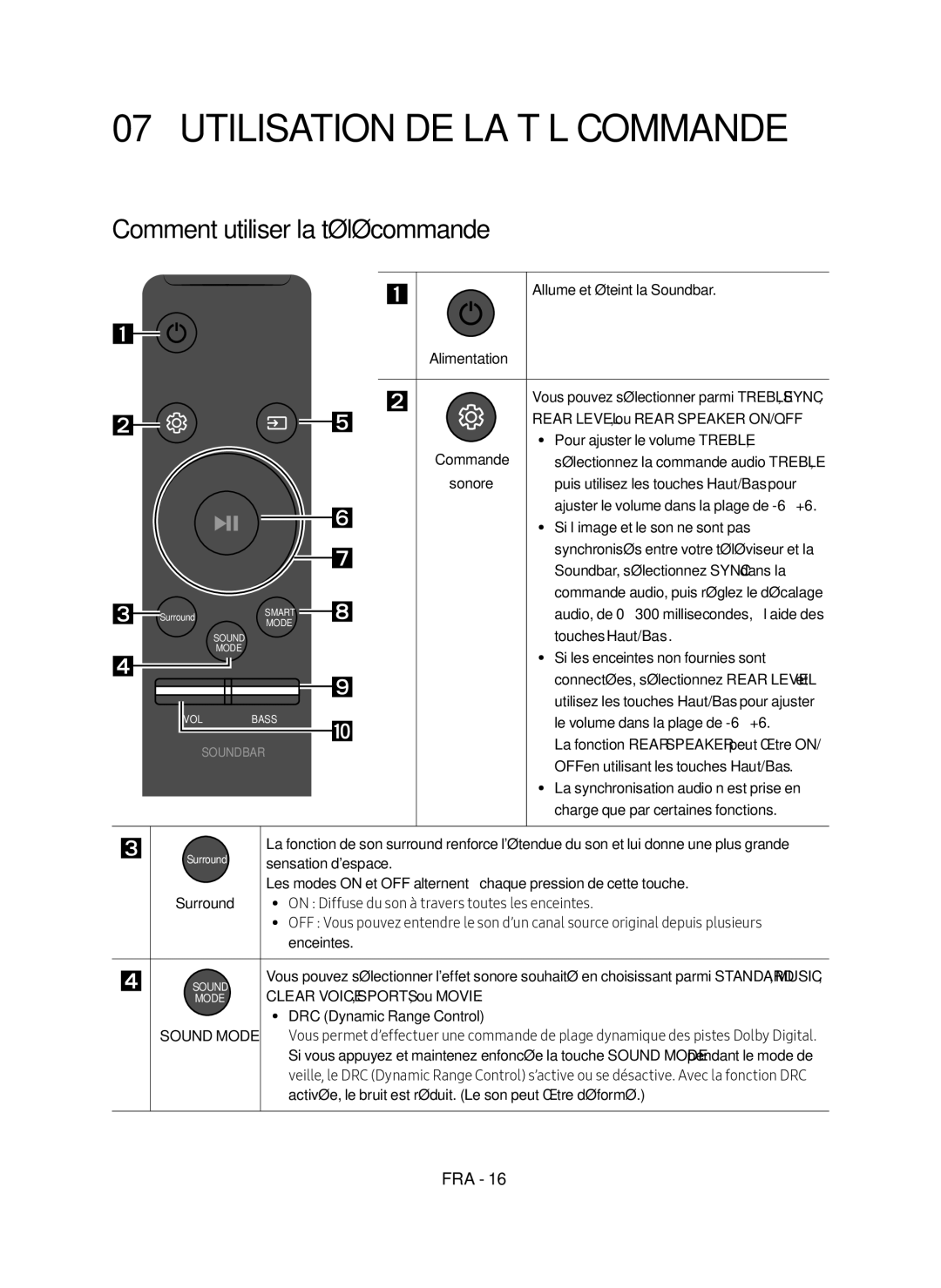 Samsung HW-MS6501/EN, HW-MS6500/ZG, HW-MS6500/EN manual Utilisation de la télécommande, Comment utiliser la télécommande 