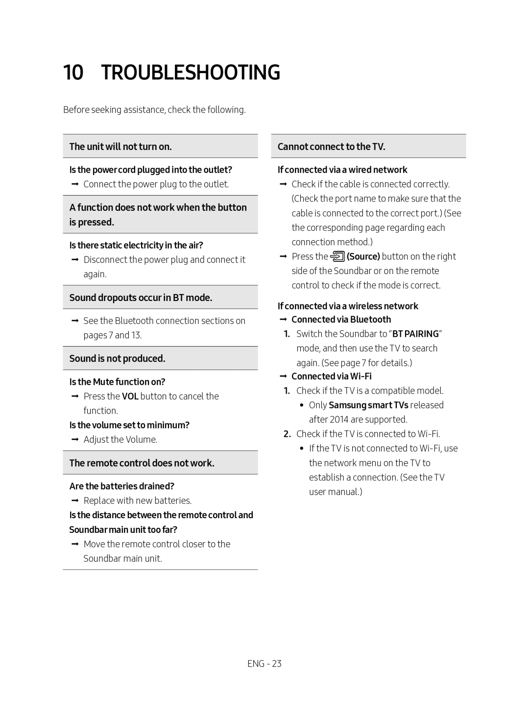 Samsung HW-MS6501/SQ manual Troubleshooting 