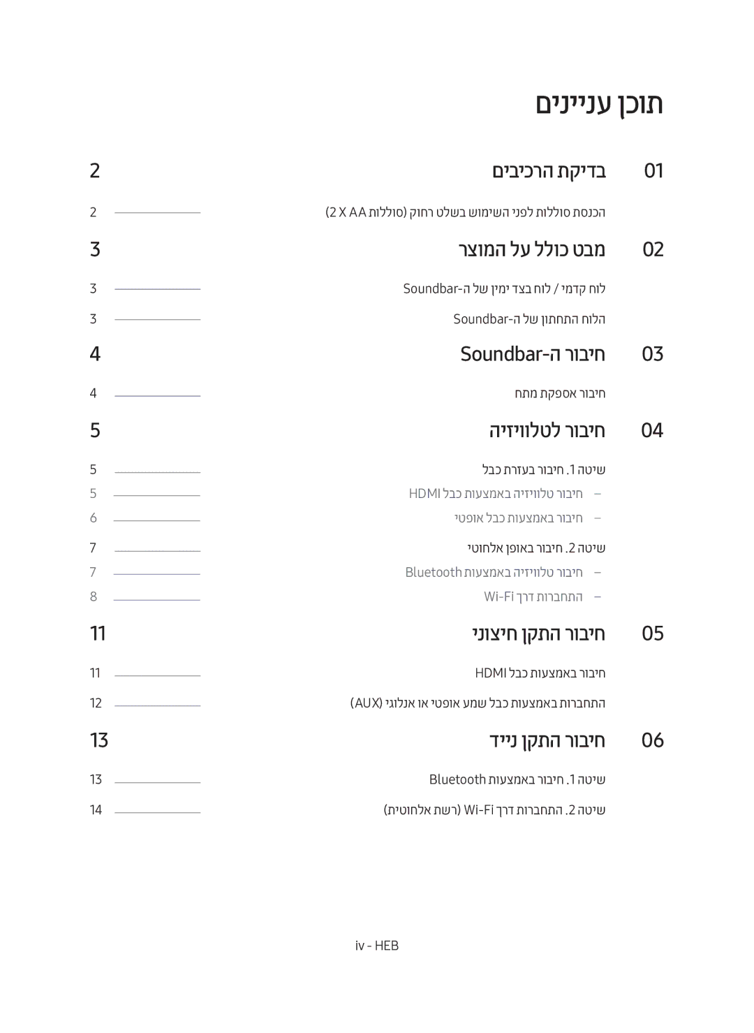 Samsung HW-MS6501/SQ manual םיניינע ןכות 