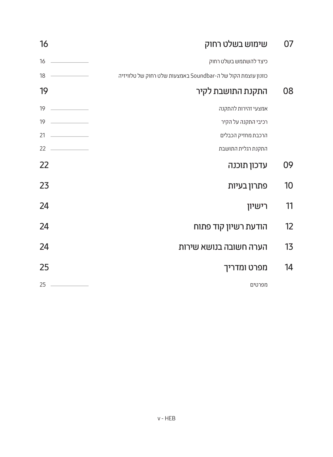 Samsung HW-MS6501/SQ manual קוחר טלשב שומיש, ריקל תבשותה תנקתה, םיטרפמ, Heb 