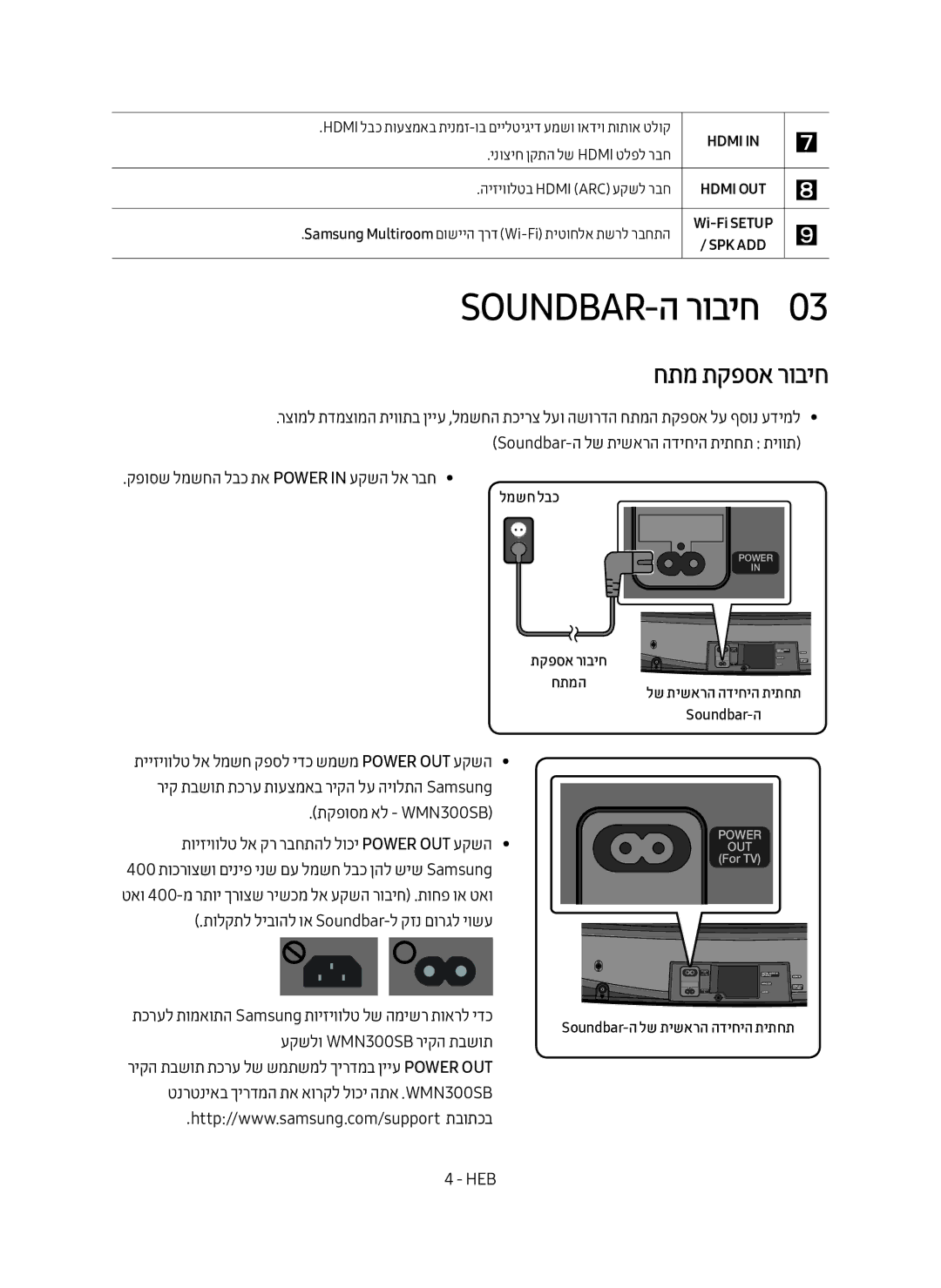 Samsung HW-MS6501/SQ manual Soundbar-ה רוביח0, חתמ תקפסא רוביח 