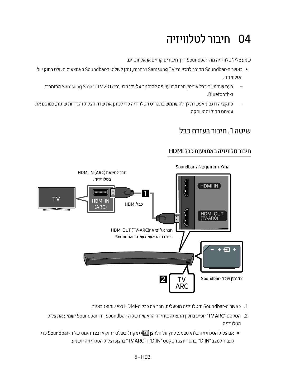 Samsung HW-MS6501/SQ manual היזיוולטל רוביח0, לבכ תרזעב רוביח .1 הטיש, Bluetooth-ב, הקתשההו לוקה תמצוע, Hdmi לבכ 