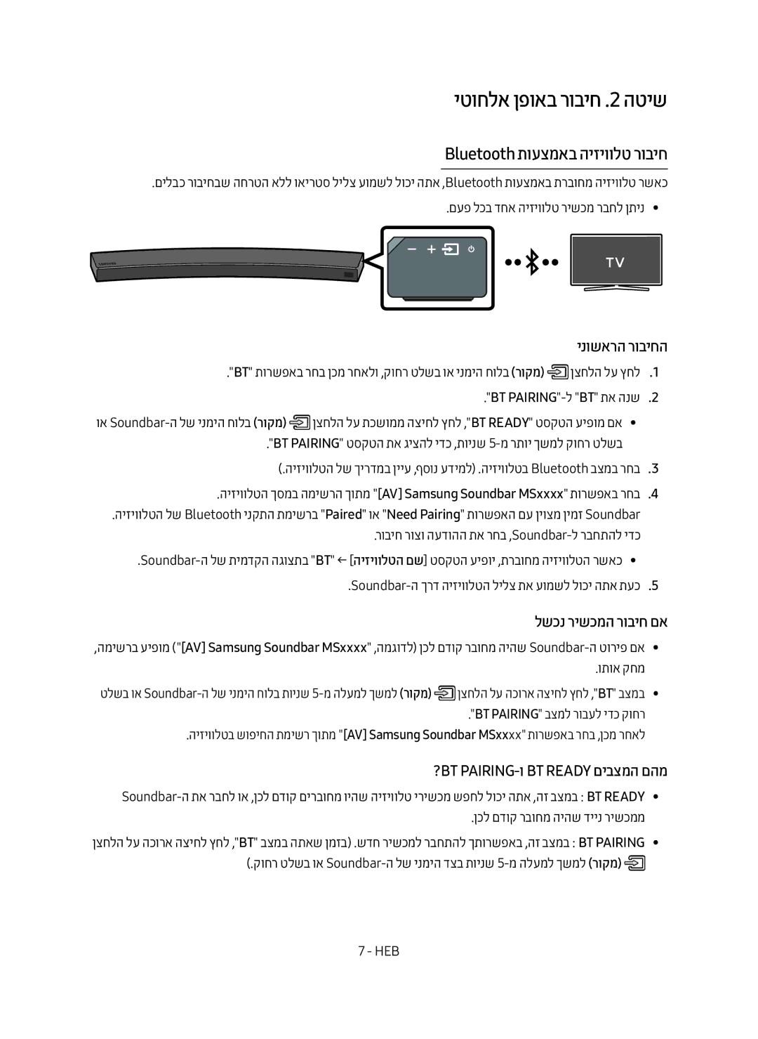 Samsung HW-MS6501/SQ יטוחלא ןפואב רוביח .2 הטיש, Bluetooth תועצמאב היזיוולט רוביח, ינושארה רוביחה, לשכנ רישכמה רוביח םא 