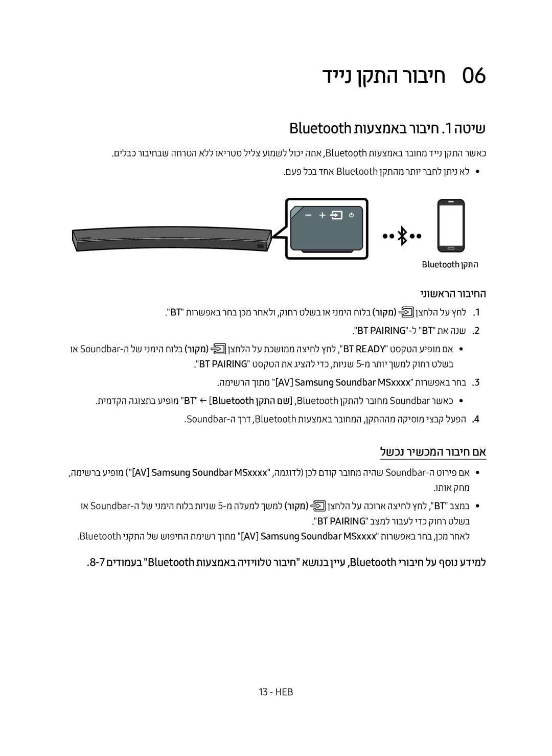 Samsung HW-MS6501/SQ manual דיינ ןקתה רוביח0, Bluetooth תועצמאב רוביח .1 הטיש, לשכנ רישכמה רוביח םא, Bluetooth ןקתה 