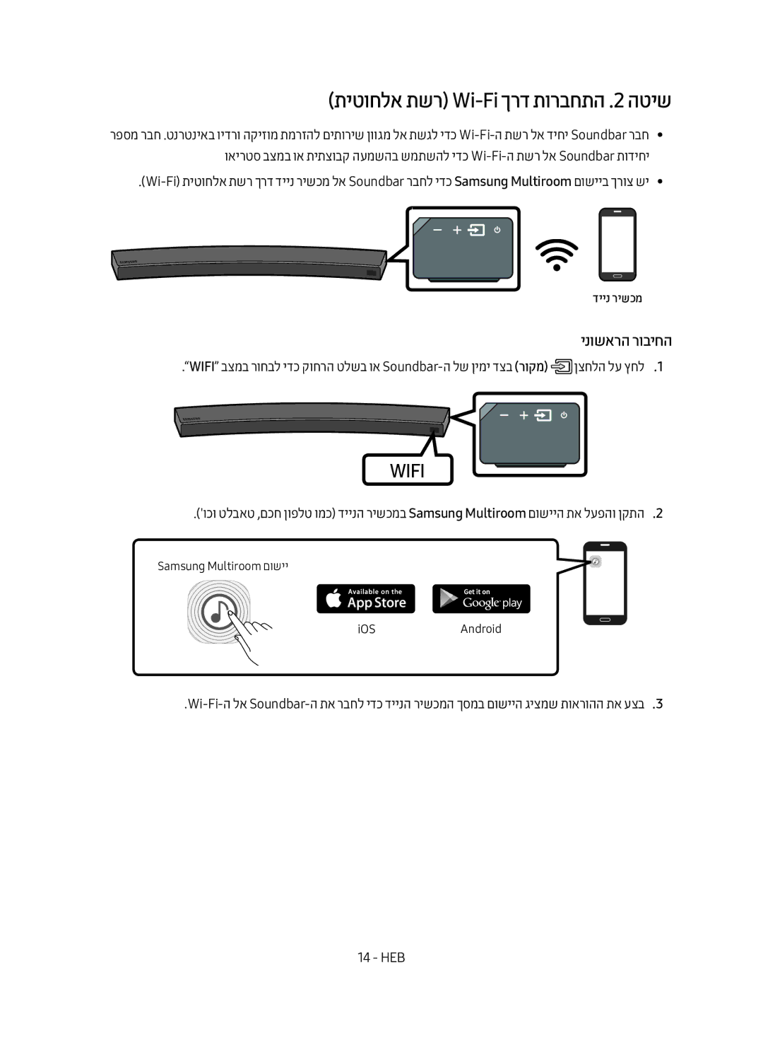 Samsung HW-MS6501/SQ manual תיטוחלא תשר Wi-Fi ךרד תורבחתה .2 הטיש, דיינ רישכמ 