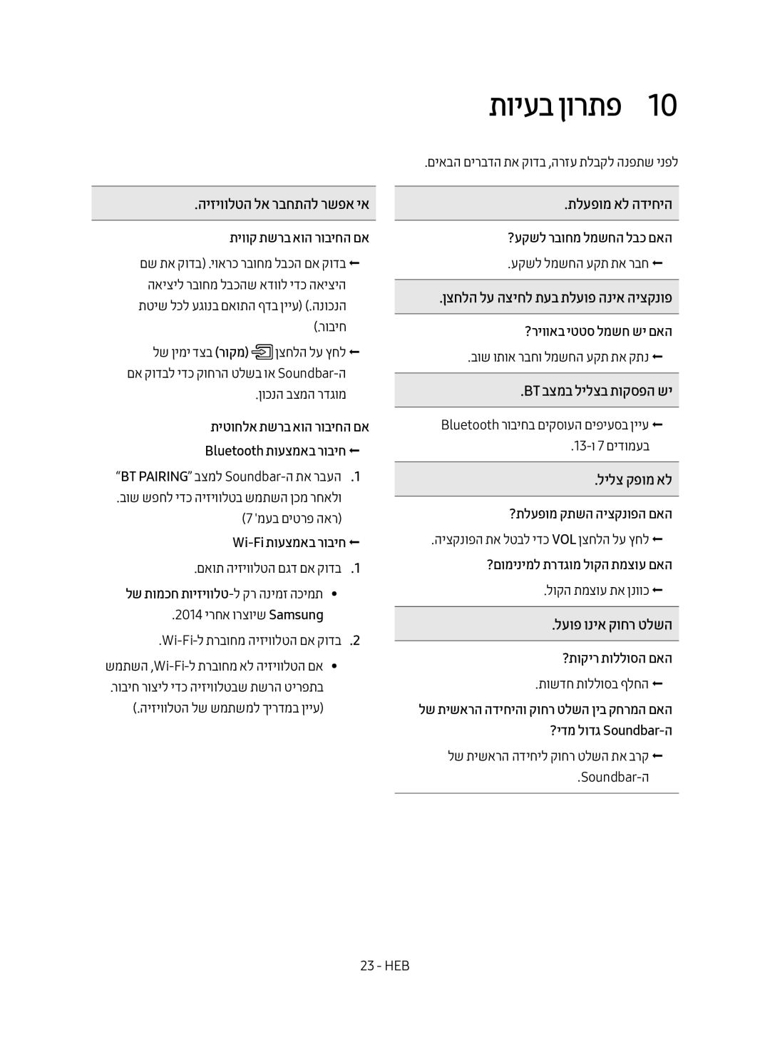 Samsung HW-MS6501/SQ manual תויעב ןורתפ1 