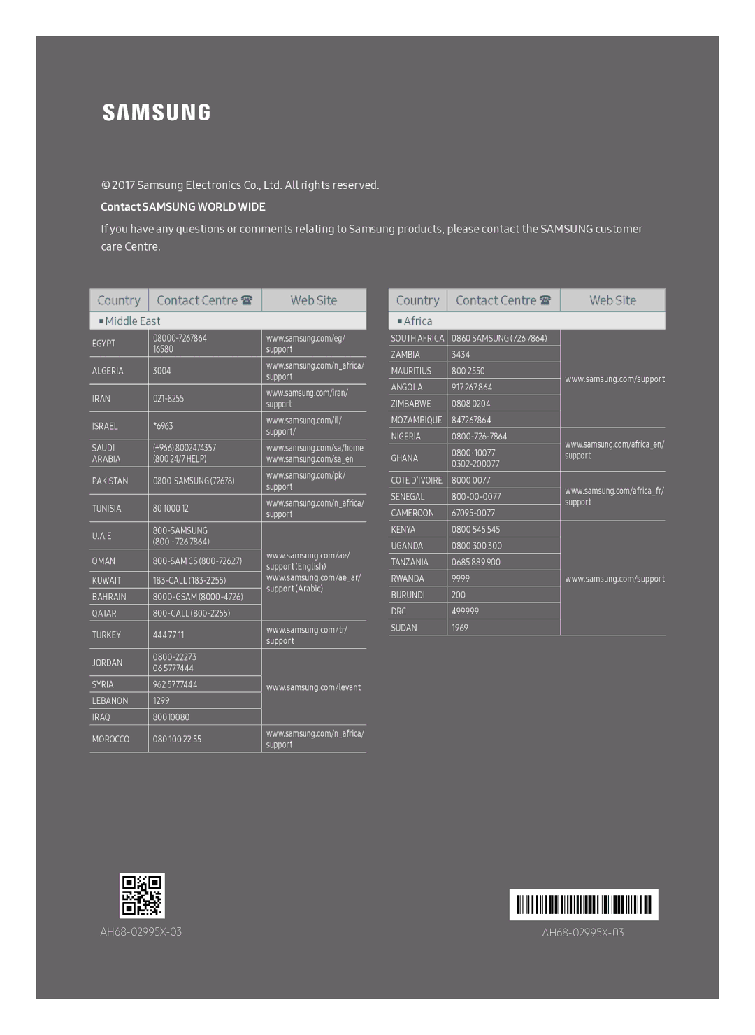 Samsung HW-MS6501/SQ manual Country Contact Centre  Web Site 