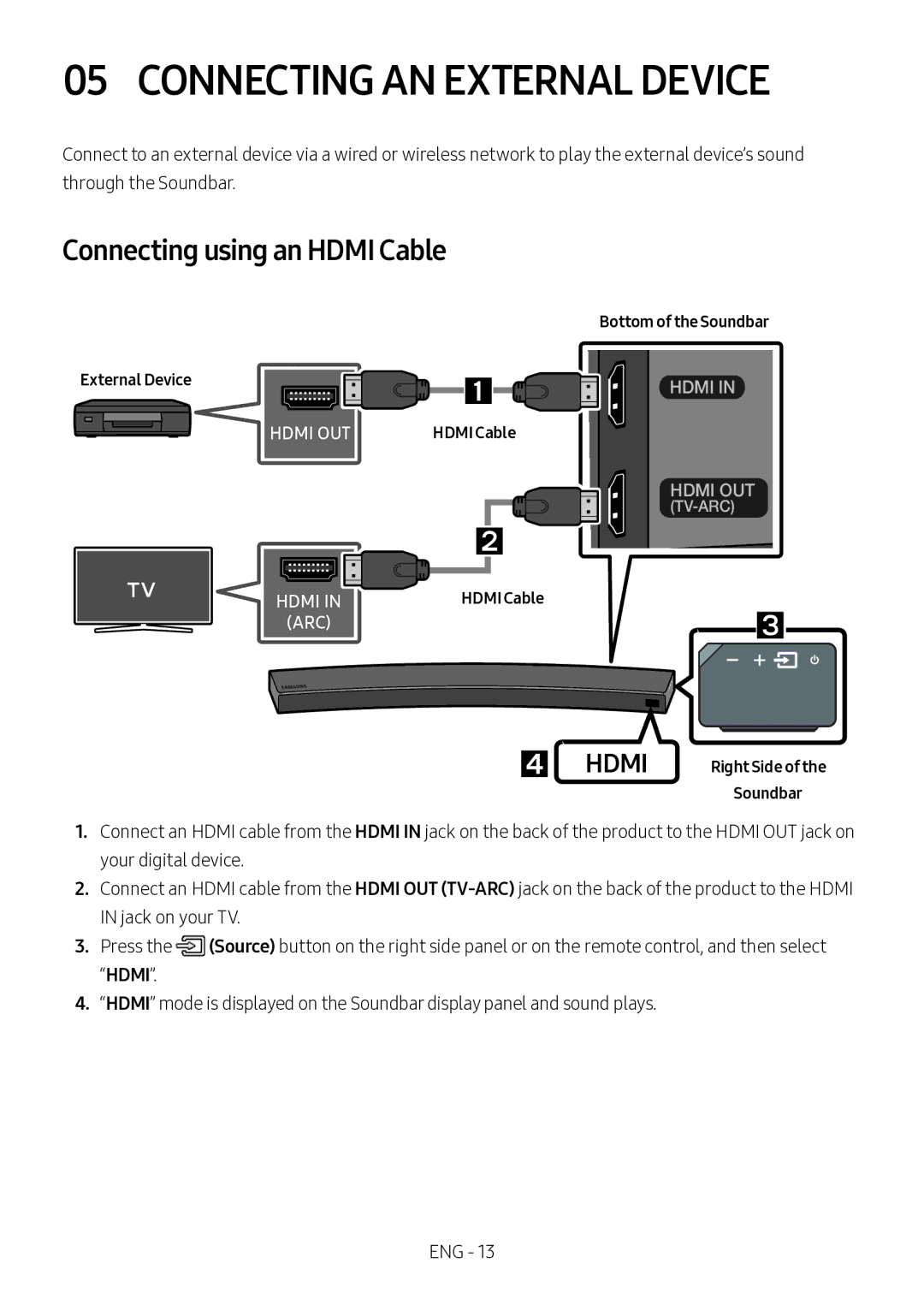 Samsung HW-MS6501/SQ manual Connecting AN External Device 