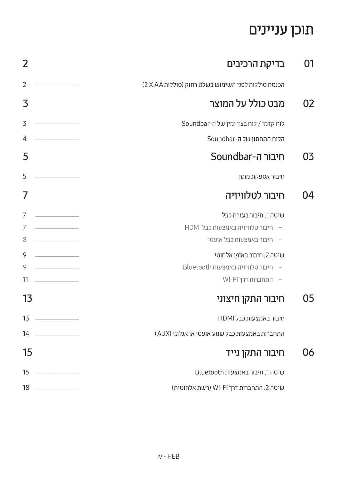 Samsung HW-MS6501/SQ manual םיניינע ןכות 