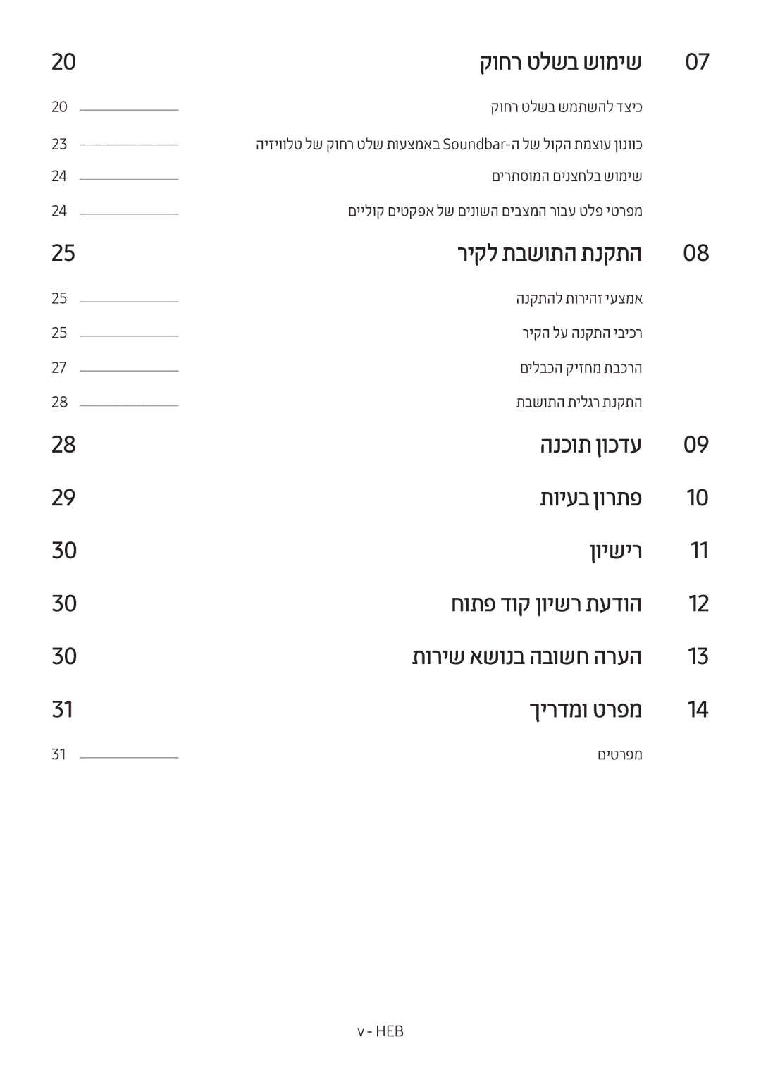 Samsung HW-MS6501/SQ manual קוחר טלשב שומיש, ריקל תבשותה תנקתה, םיטרפמ, Heb 