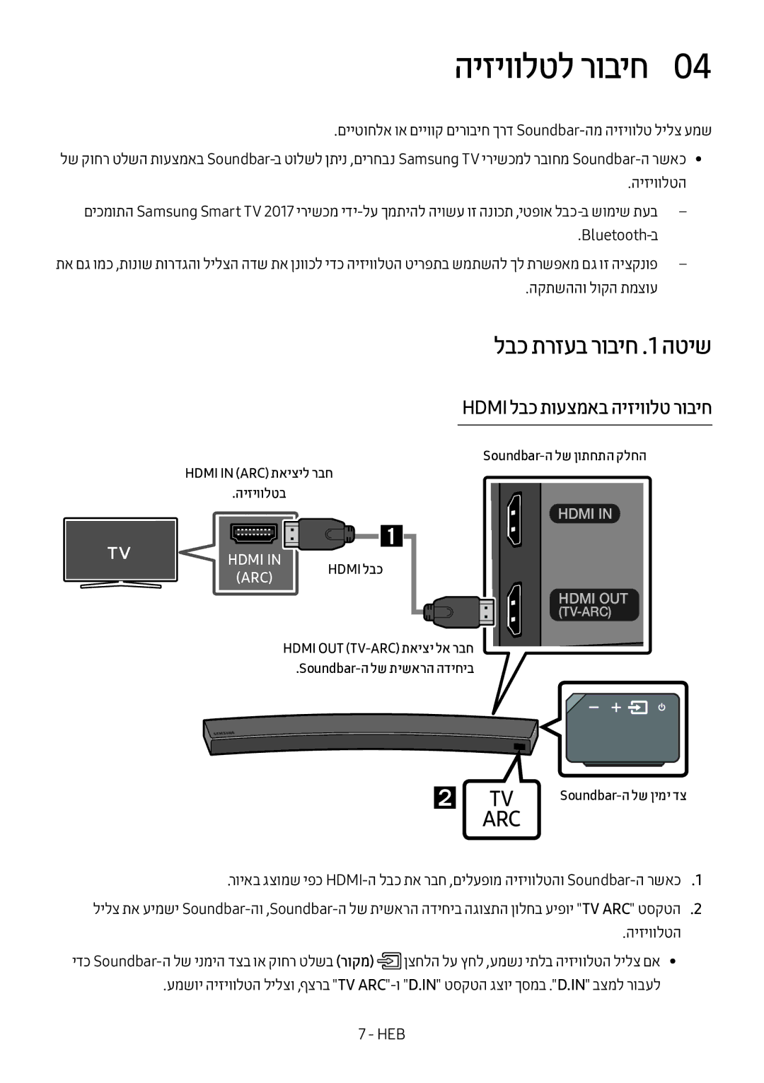 Samsung HW-MS6501/SQ manual היזיוולטל רוביח0, Bluetooth-ב, הקתשההו לוקה תמצוע, היזיוולטב, Hdmi לבכ 