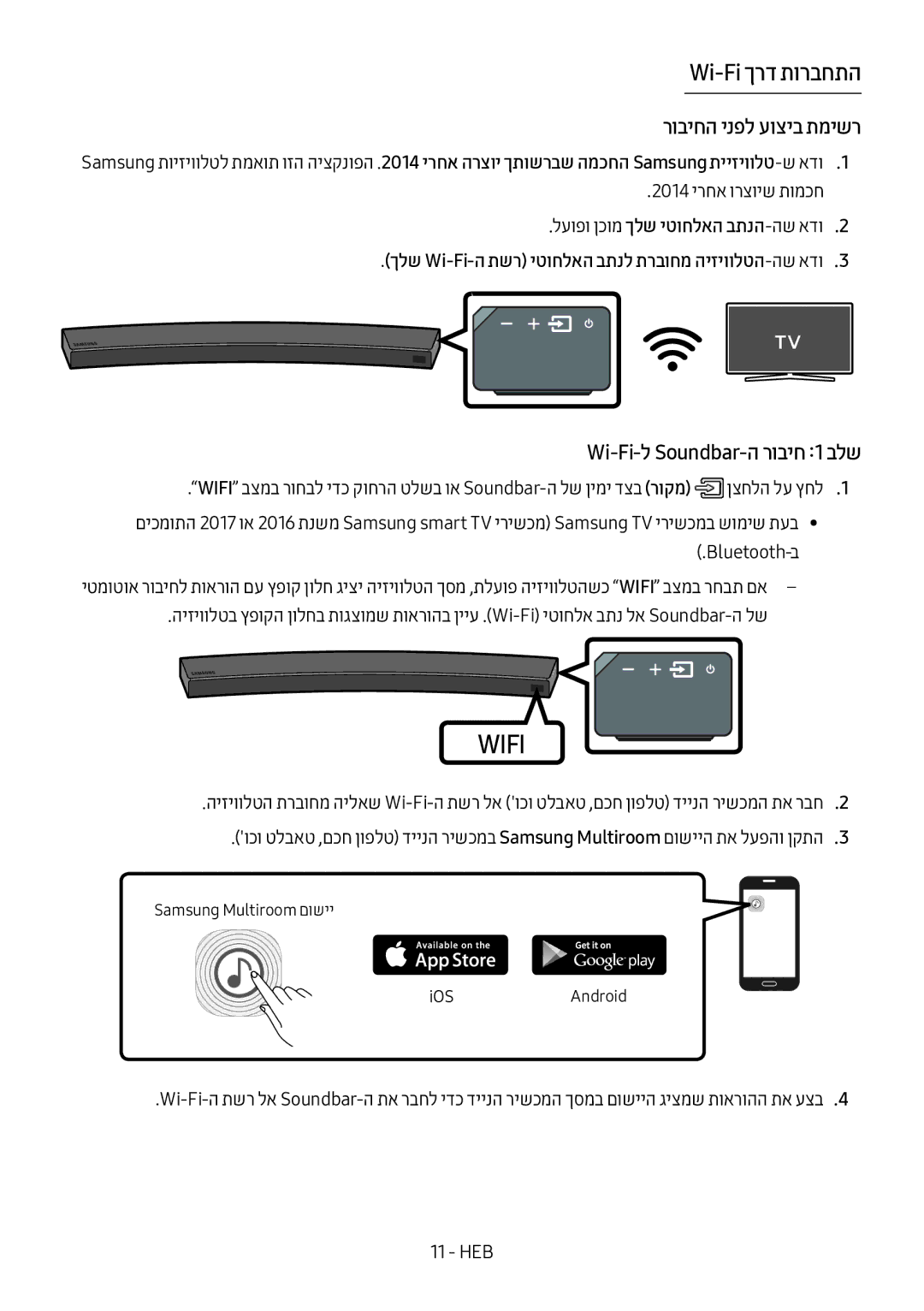 Samsung HW-MS6501/SQ Wi-Fi ךרד תורבחתה, רוביחה ינפל עוציב תמישר, Wi-Fi-ל Soundbar-ה רוביח 1 בלש, 2014 ירחא ורצויש תומכח 