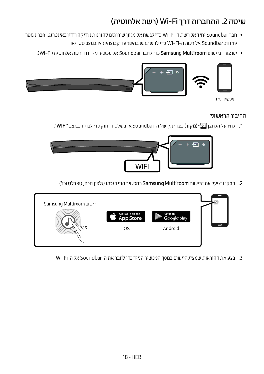 Samsung HW-MS6501/SQ manual תיטוחלא תשר Wi-Fi ךרד תורבחתה .2 הטיש, דיינ רישכמ 