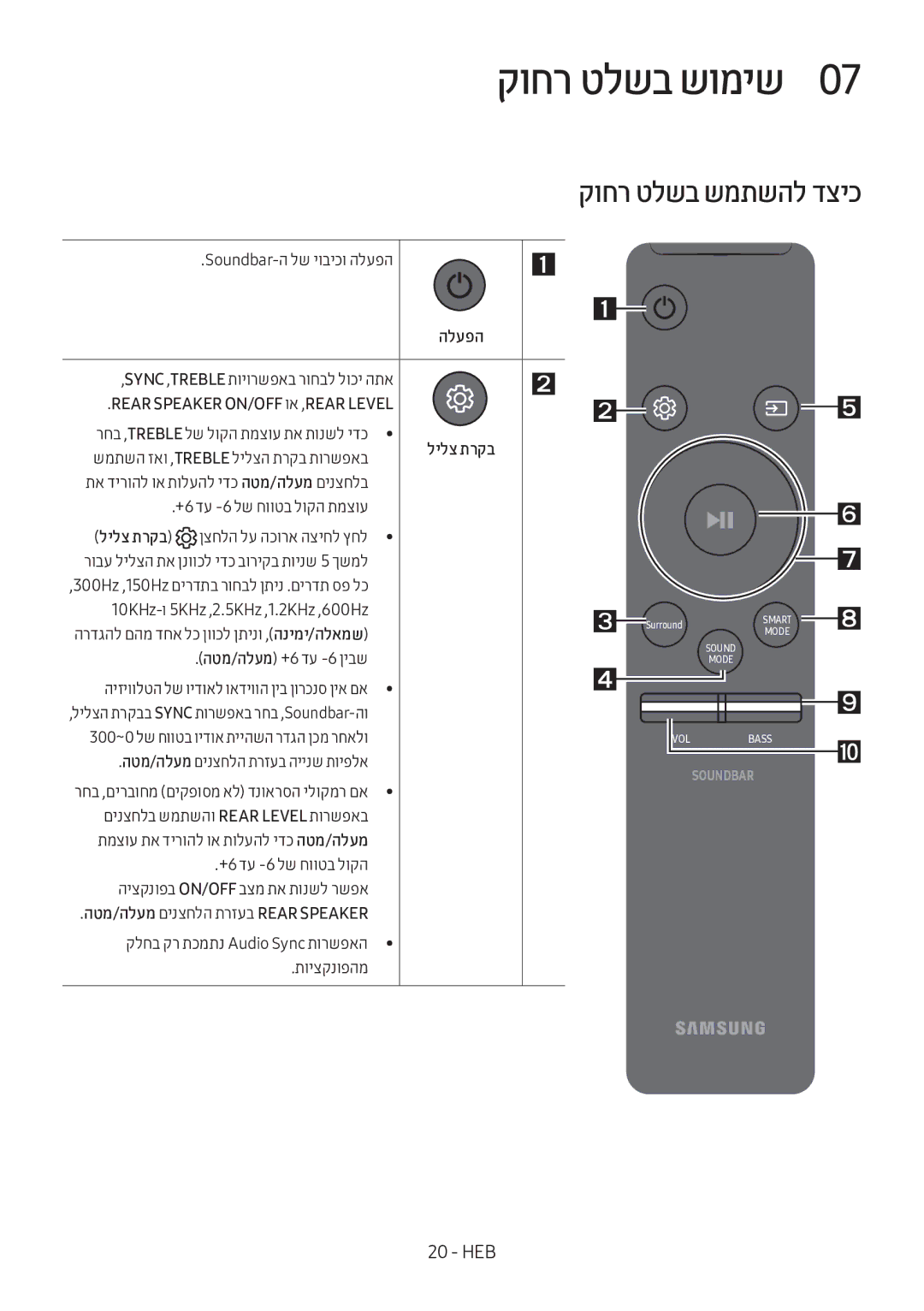 Samsung HW-MS6501/SQ manual קוחר טלשב שומיש0, קוחר טלשב שמתשהל דציכ, הלעפה 