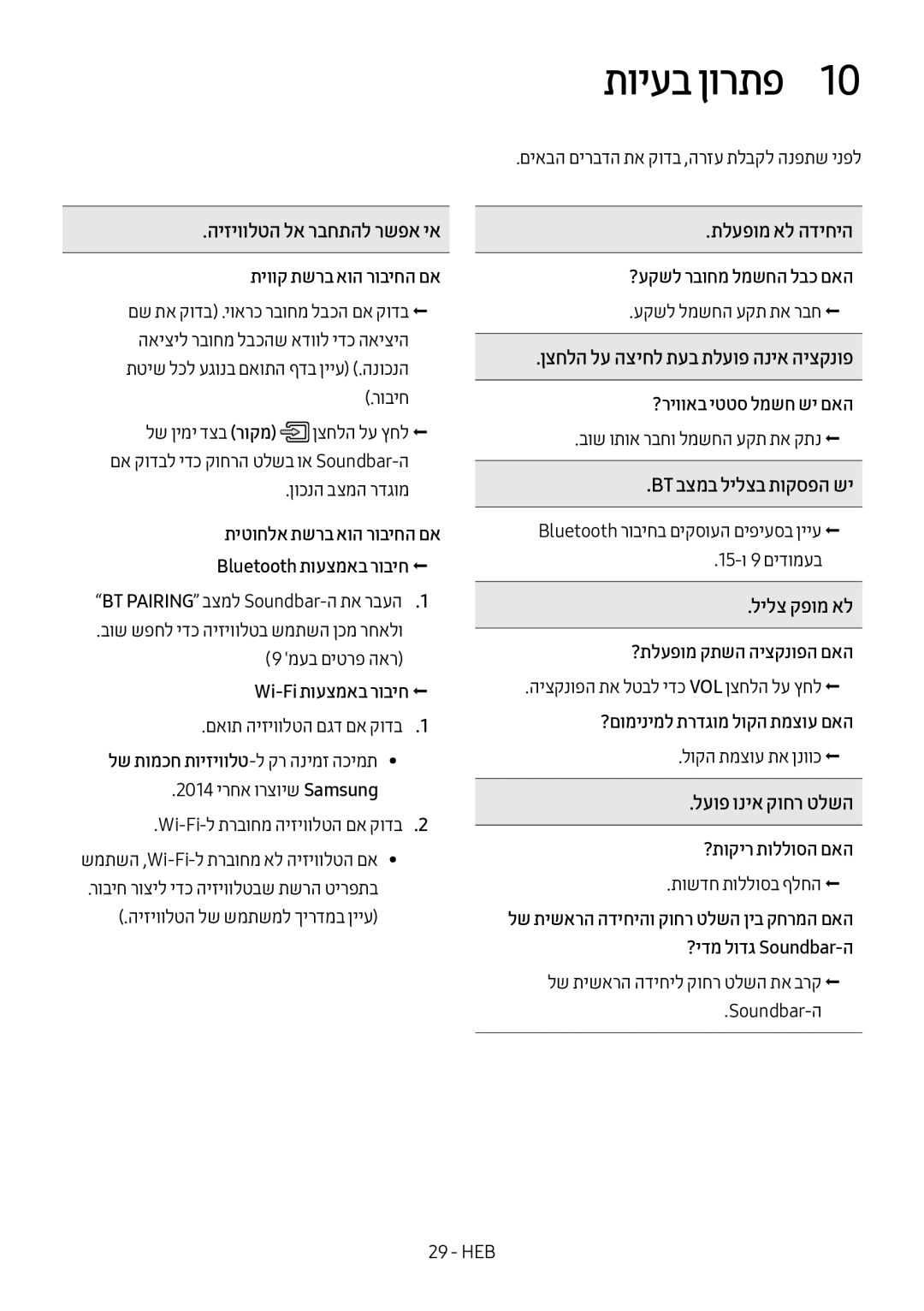 Samsung HW-MS6501/SQ manual תויעב ןורתפ1 