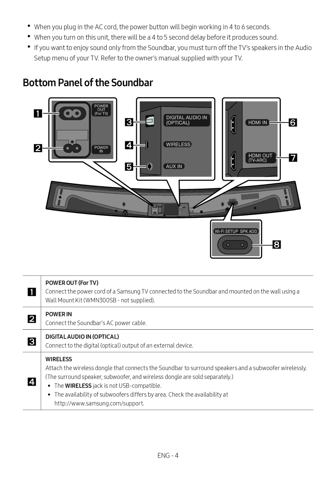 Samsung HW-MS6501/SQ manual Bottom Panel of the Soundbar, Power OUT For TV 