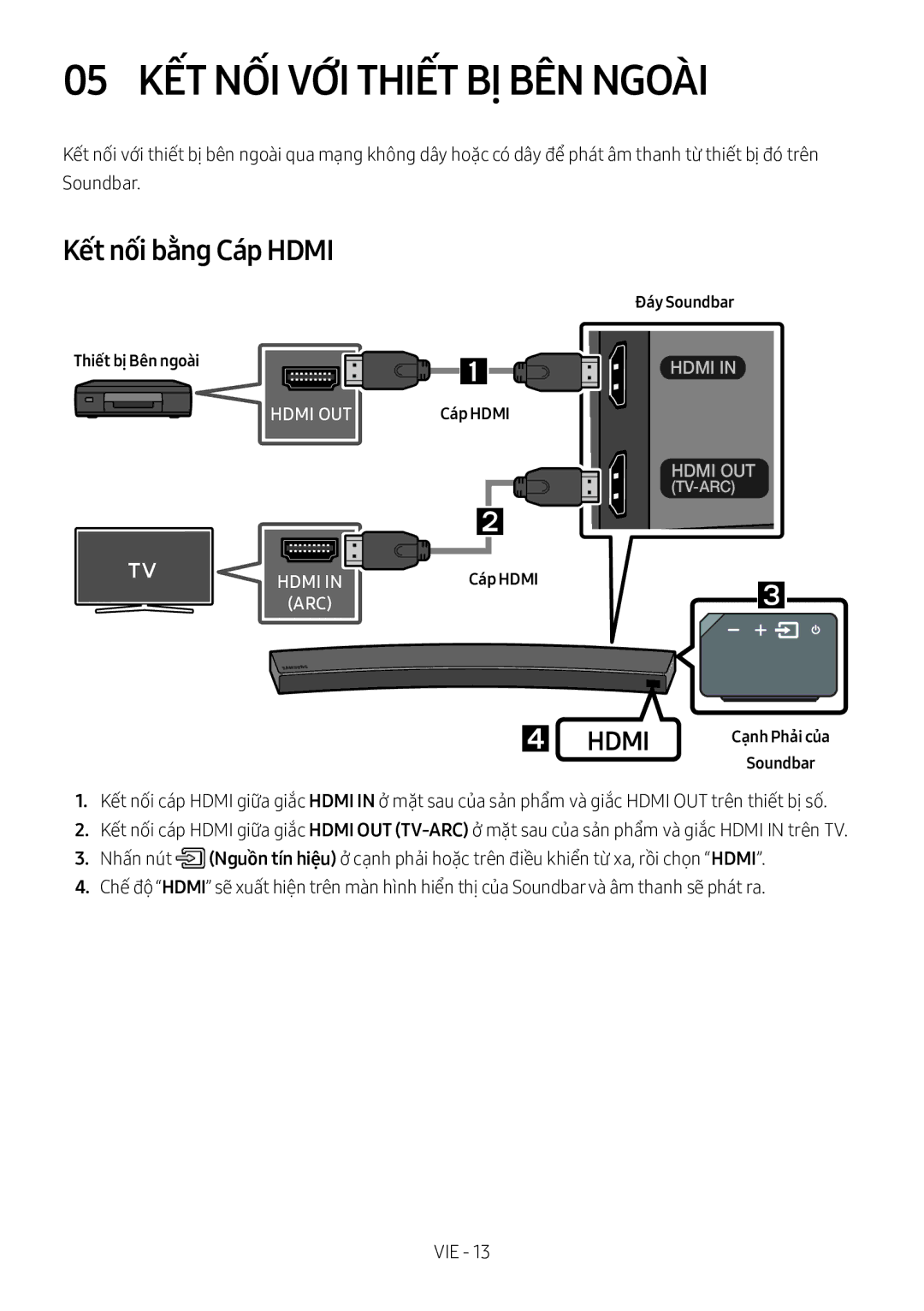 Samsung HW-MS6501/XV manual Thiết bị Bên ngoài, 05 KẾT NỐI VỚI Thiết BỊ BÊN NGOÀ̀I 