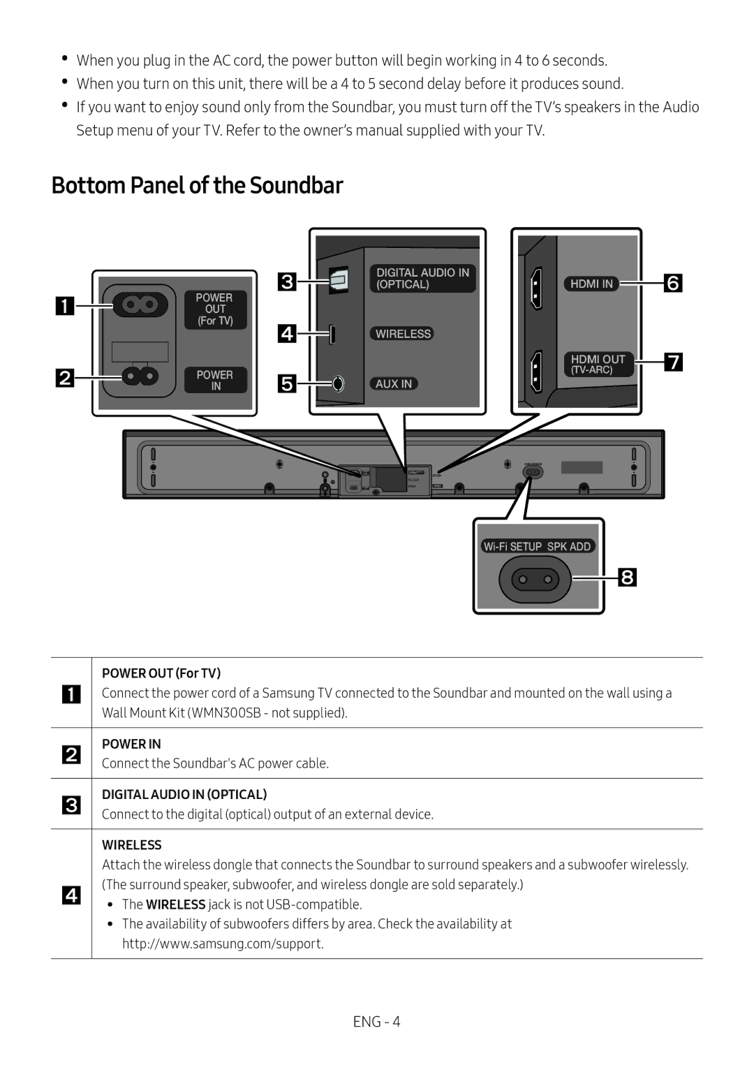 Samsung HW-MS650/EN, HW-MS650/ZG, HW-MS651/ZG, HW-MS651/EN, HW-MS651/ZF manual Bottom Panel of the Soundbar, Power OUT For TV 